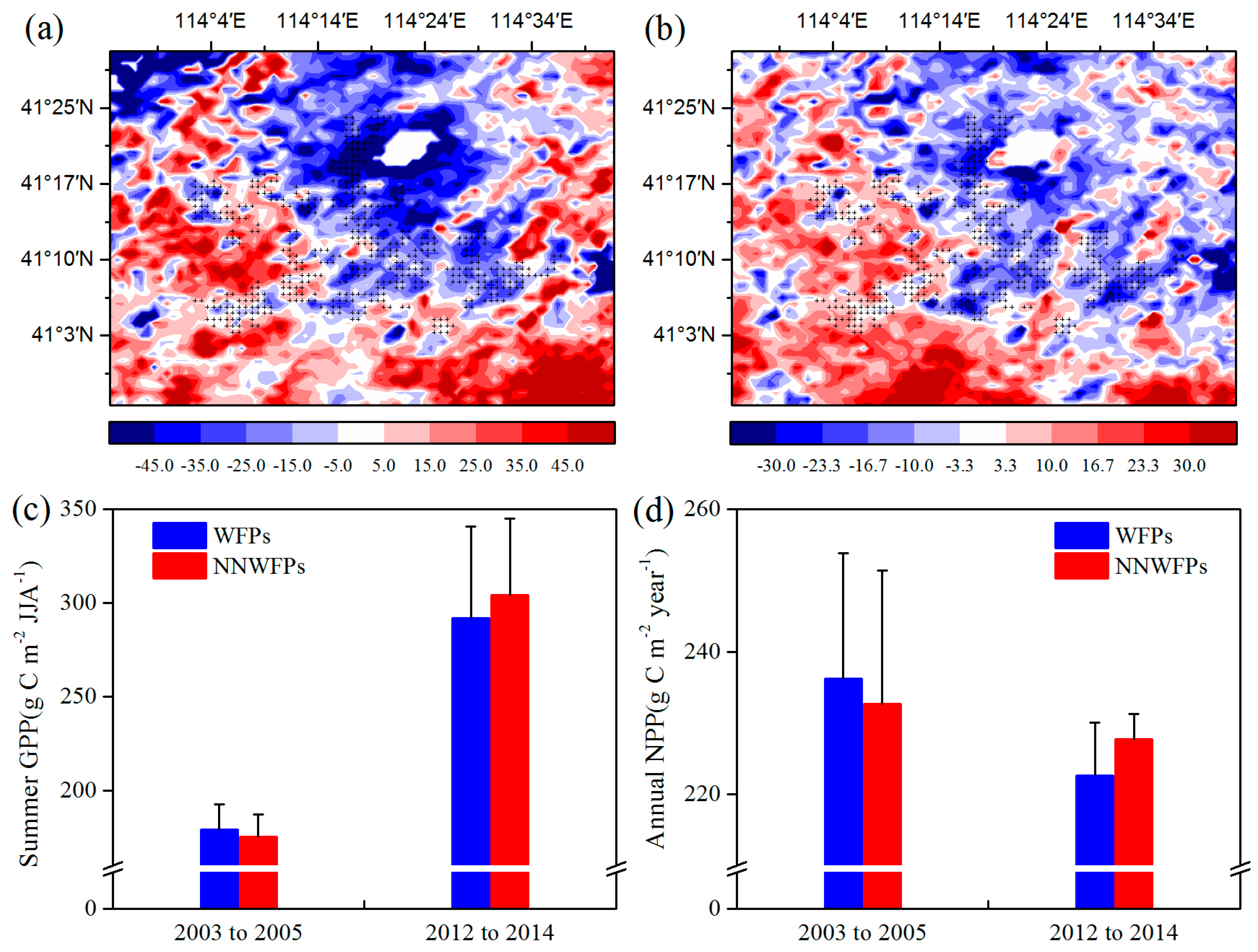 Remotesensing 09 00332 g004