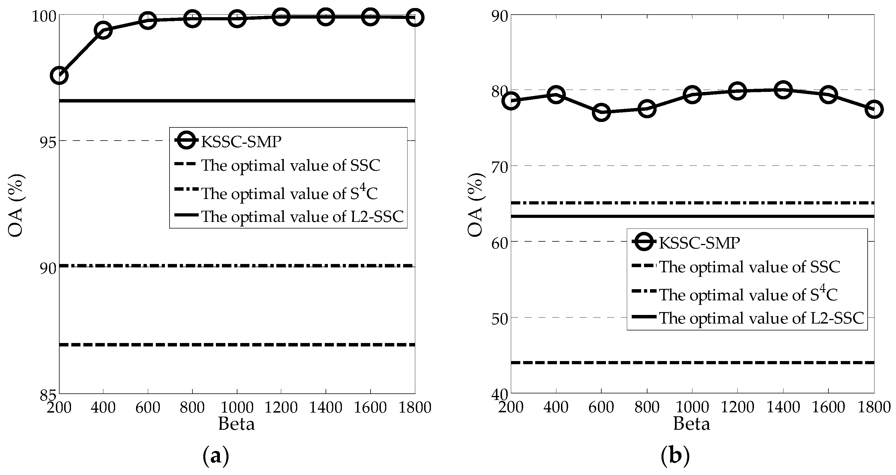 Remotesensing 09 00335 g005