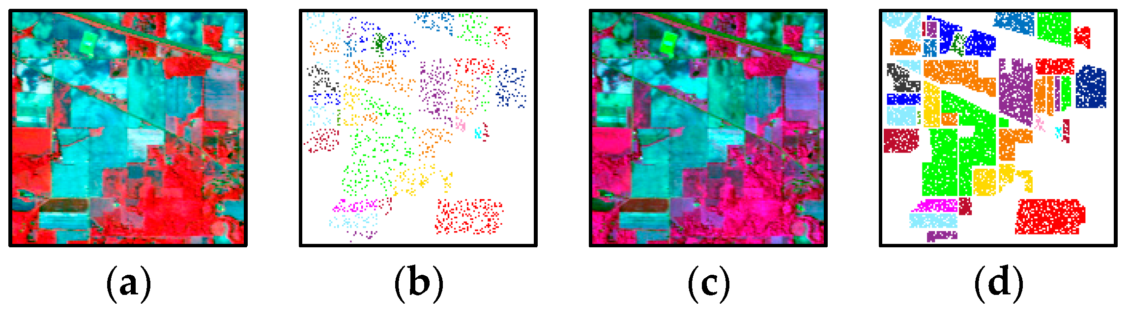 Remotesensing 09 00337 g003