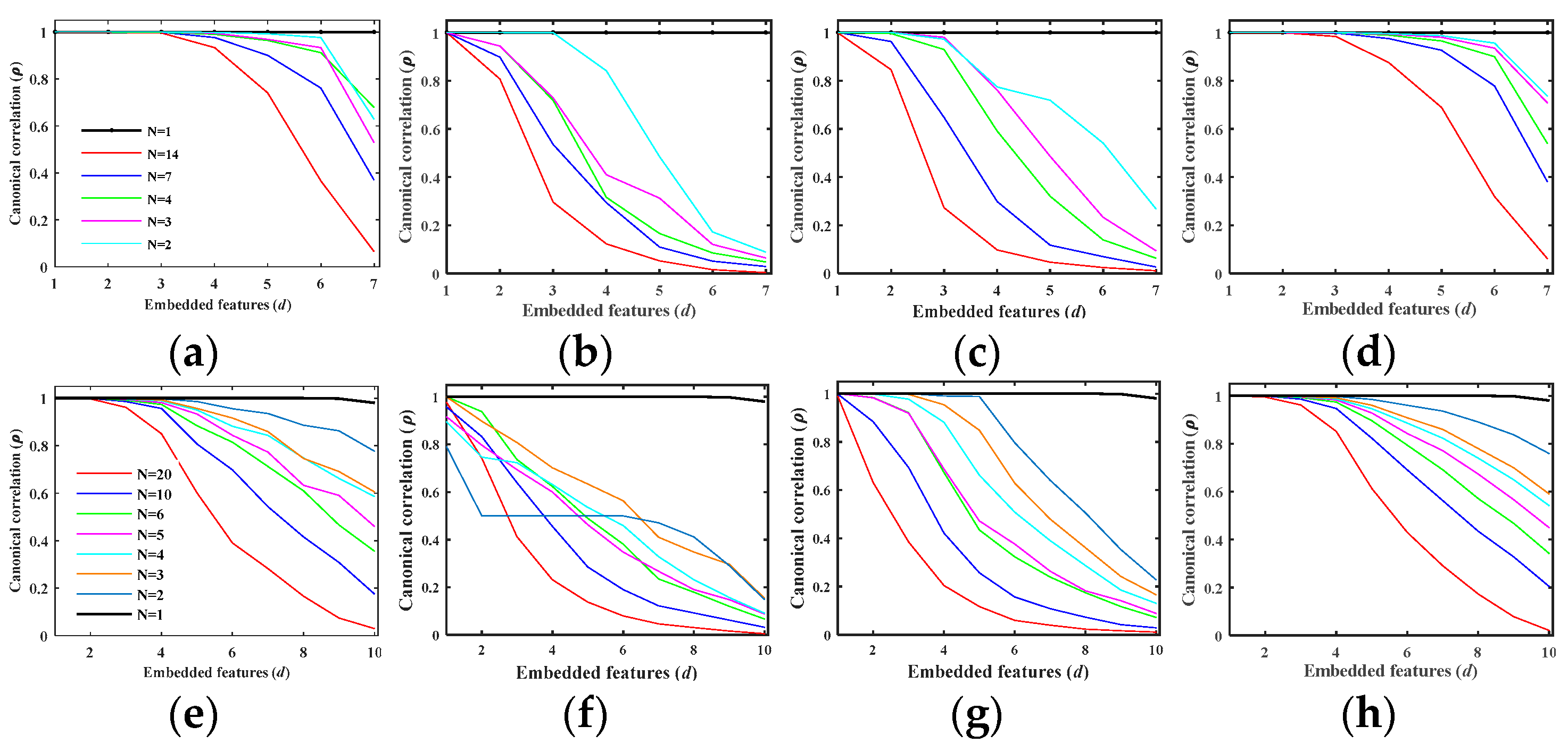 Remotesensing 09 00337 g004