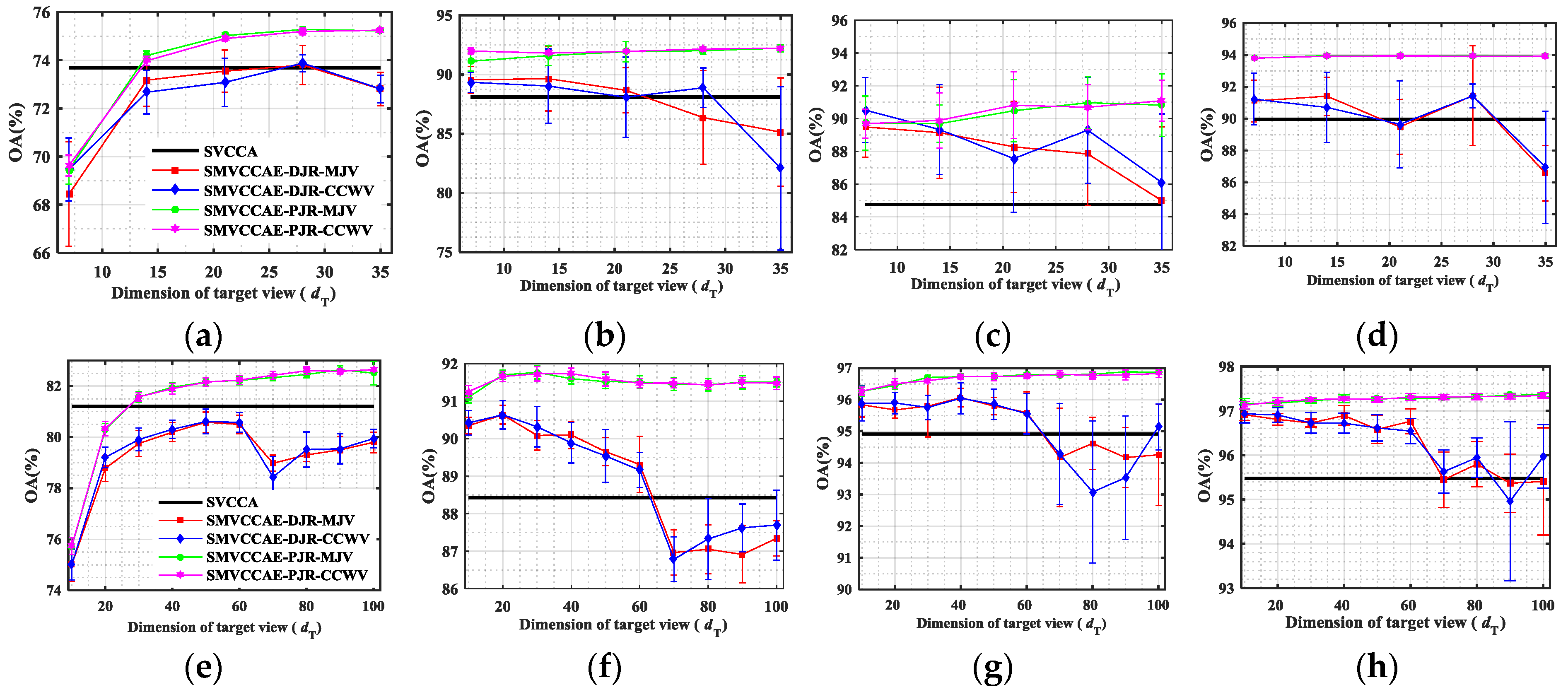 Remotesensing 09 00337 g005