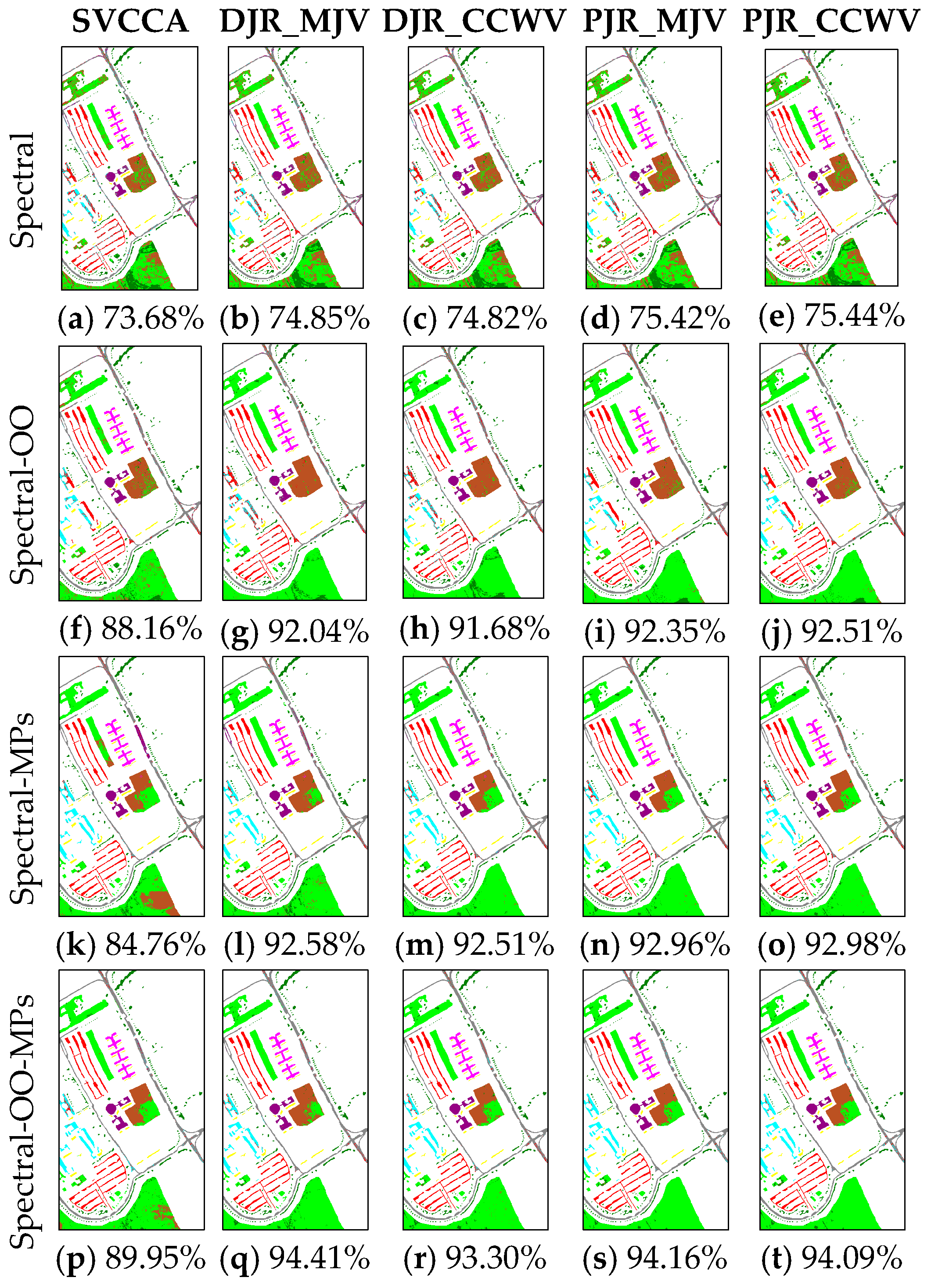 Remotesensing 09 00337 g007