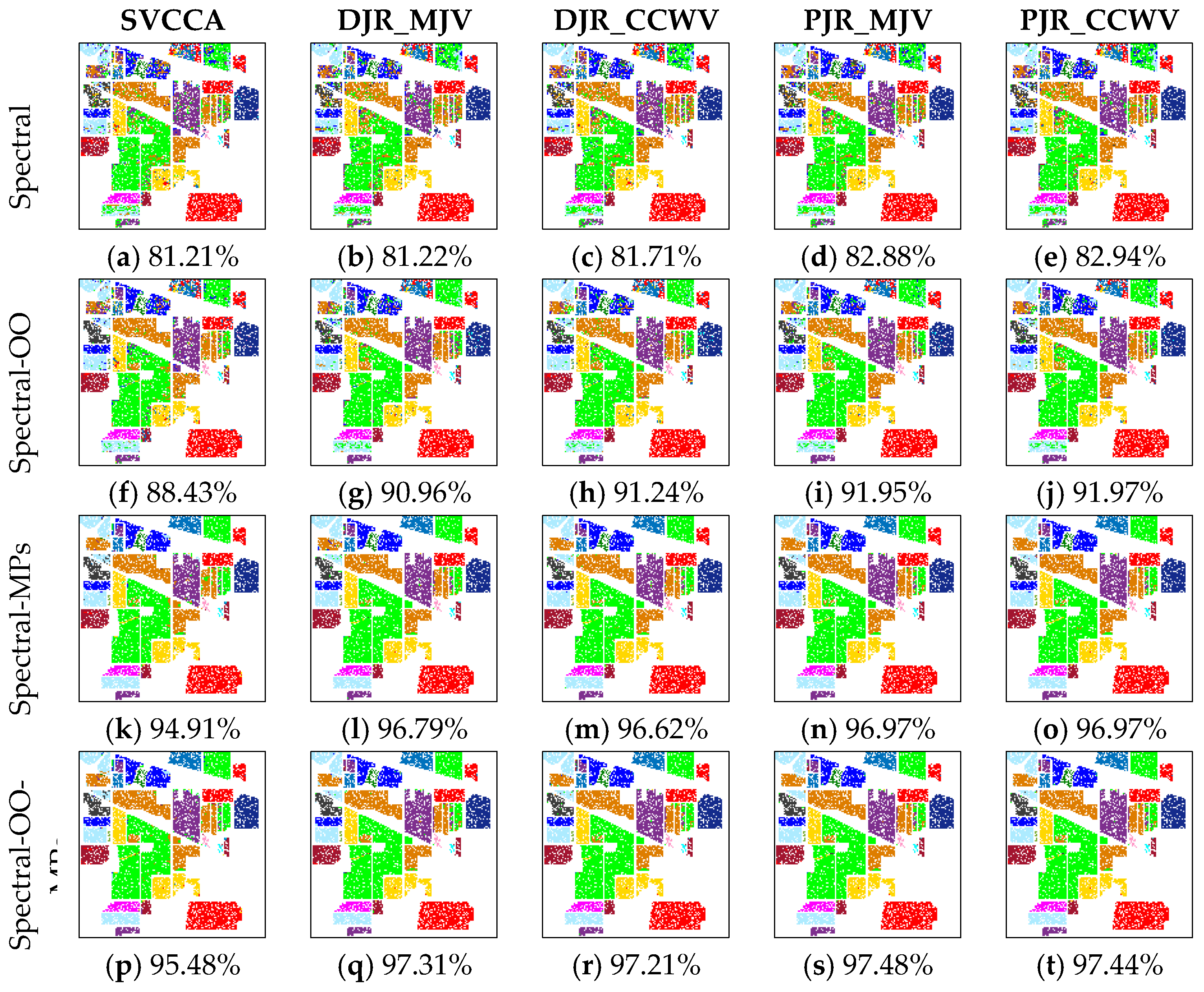 Remotesensing 09 00337 g008
