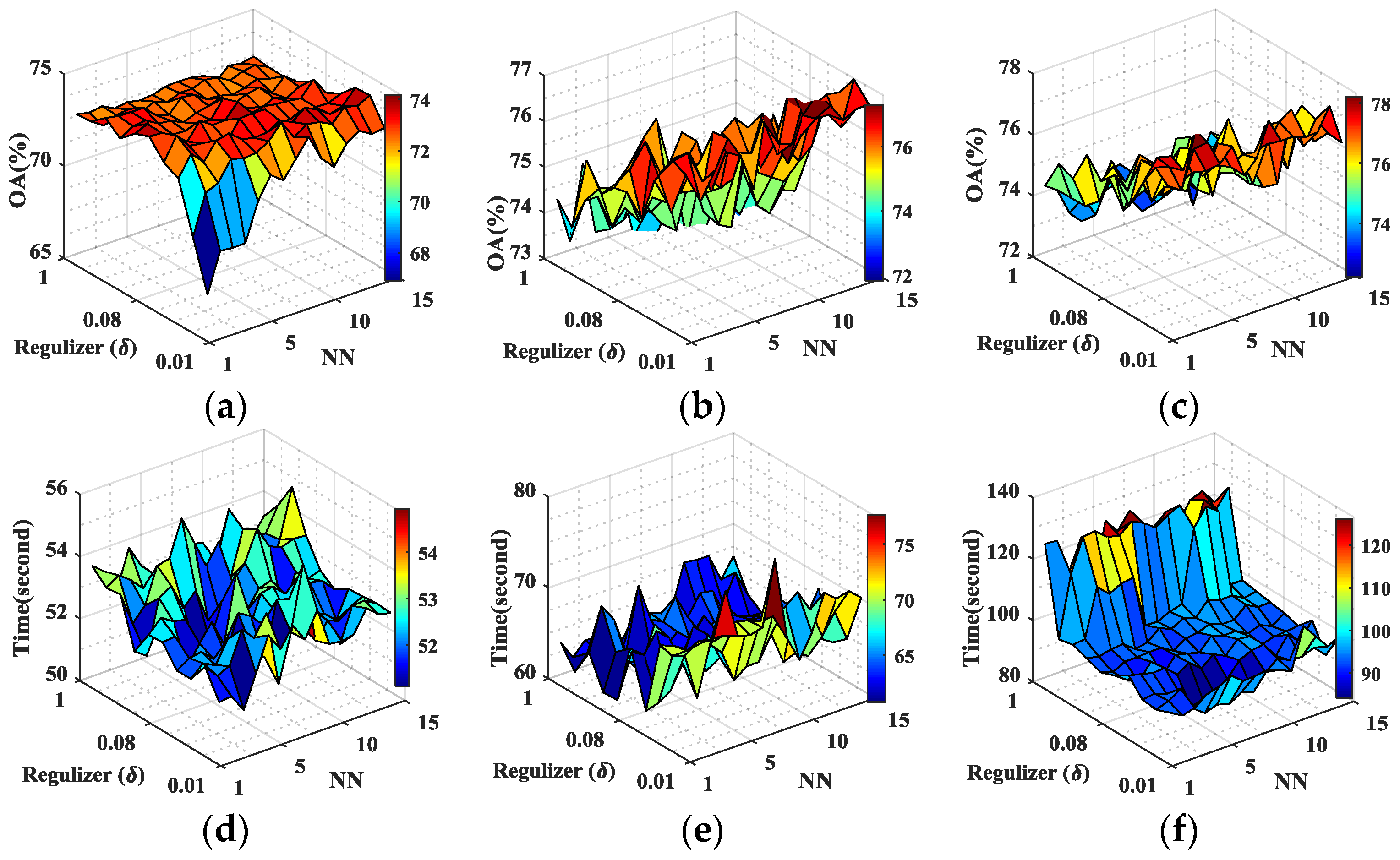 Remotesensing 09 00337 g009