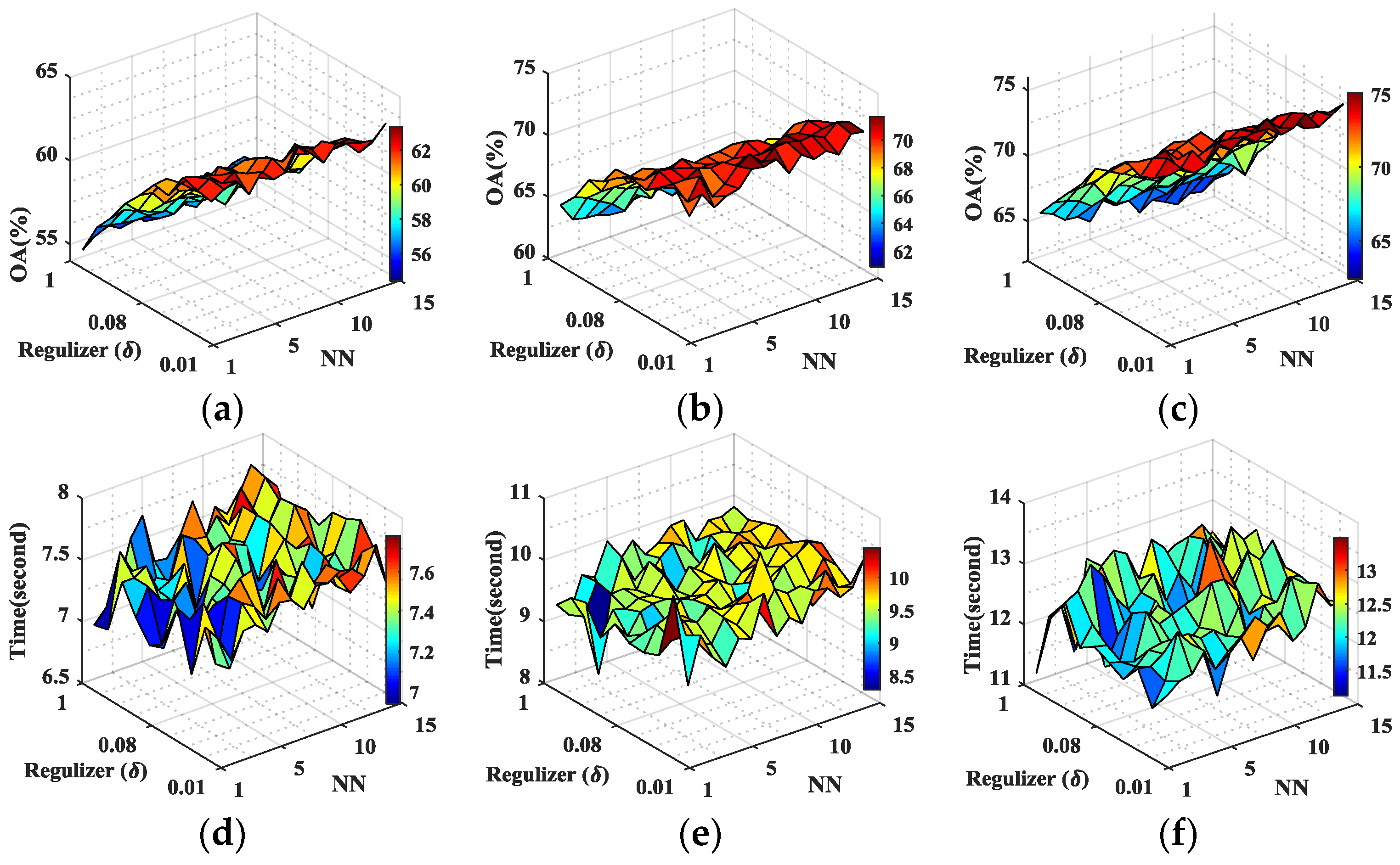Remotesensing 09 00337 g010