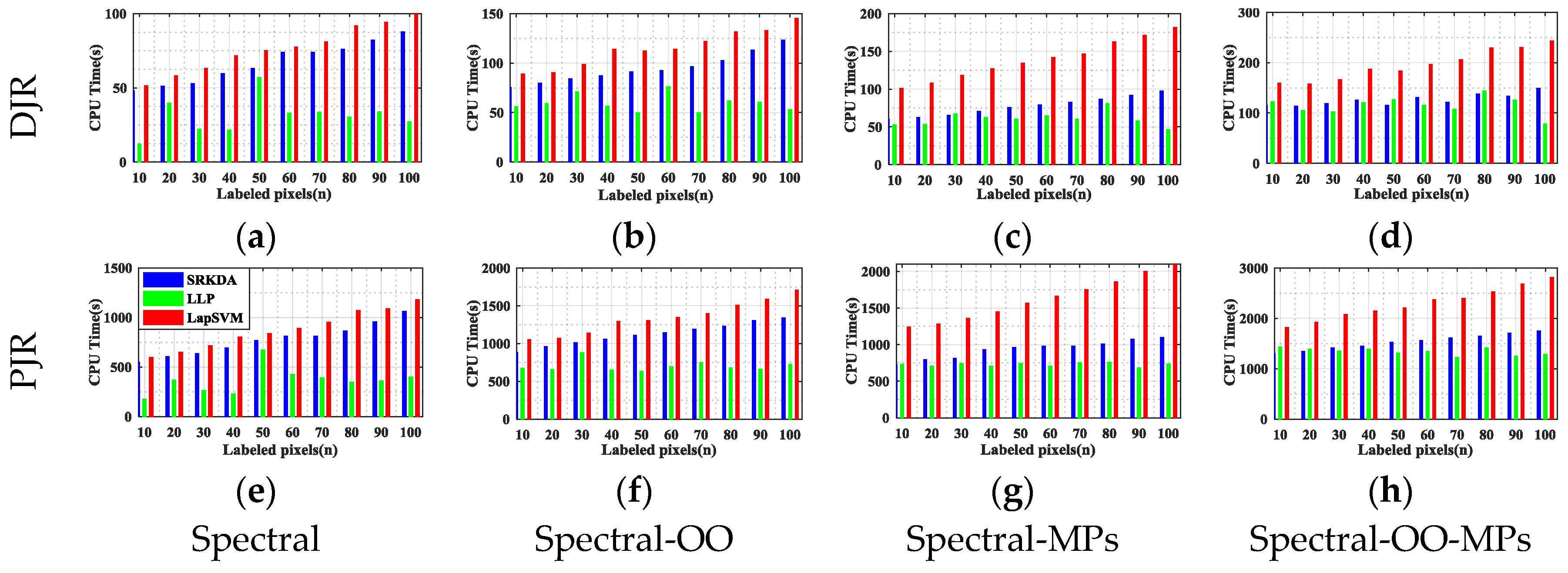 Remotesensing 09 00337 g013
