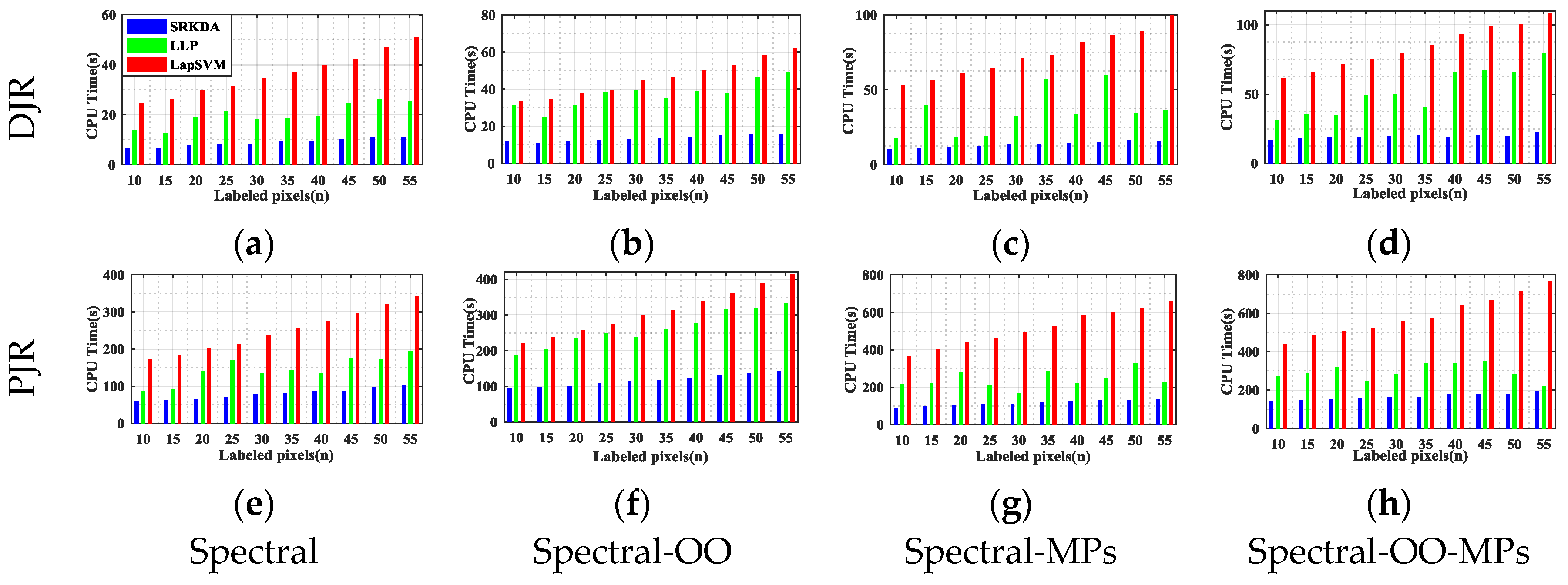 Remotesensing 09 00337 g014