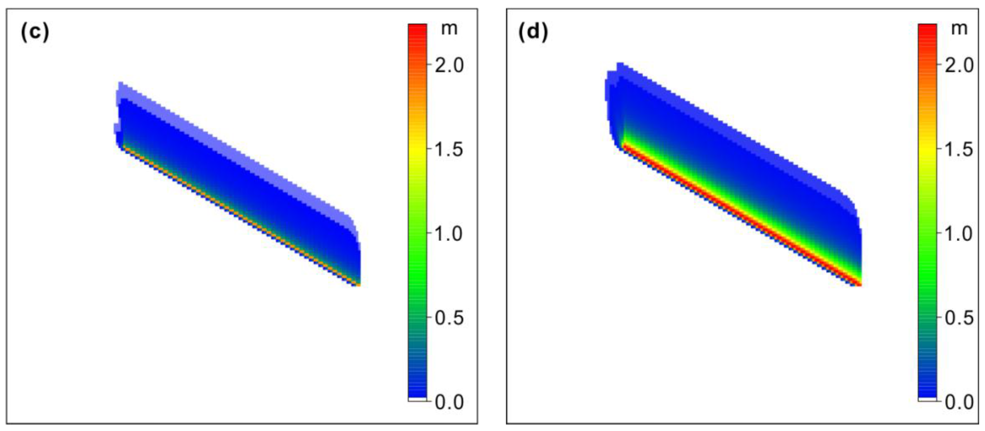 Remotesensing 09 00338 g007b