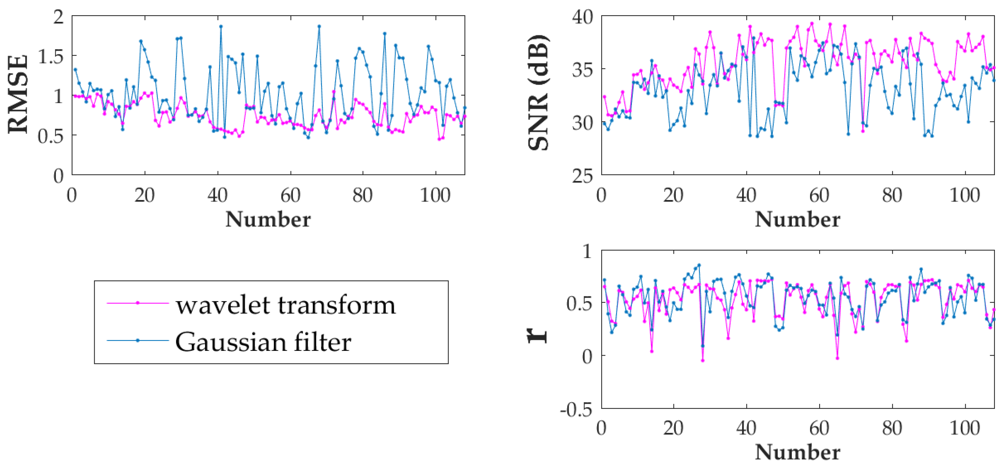 Remotesensing 09 00341 g006