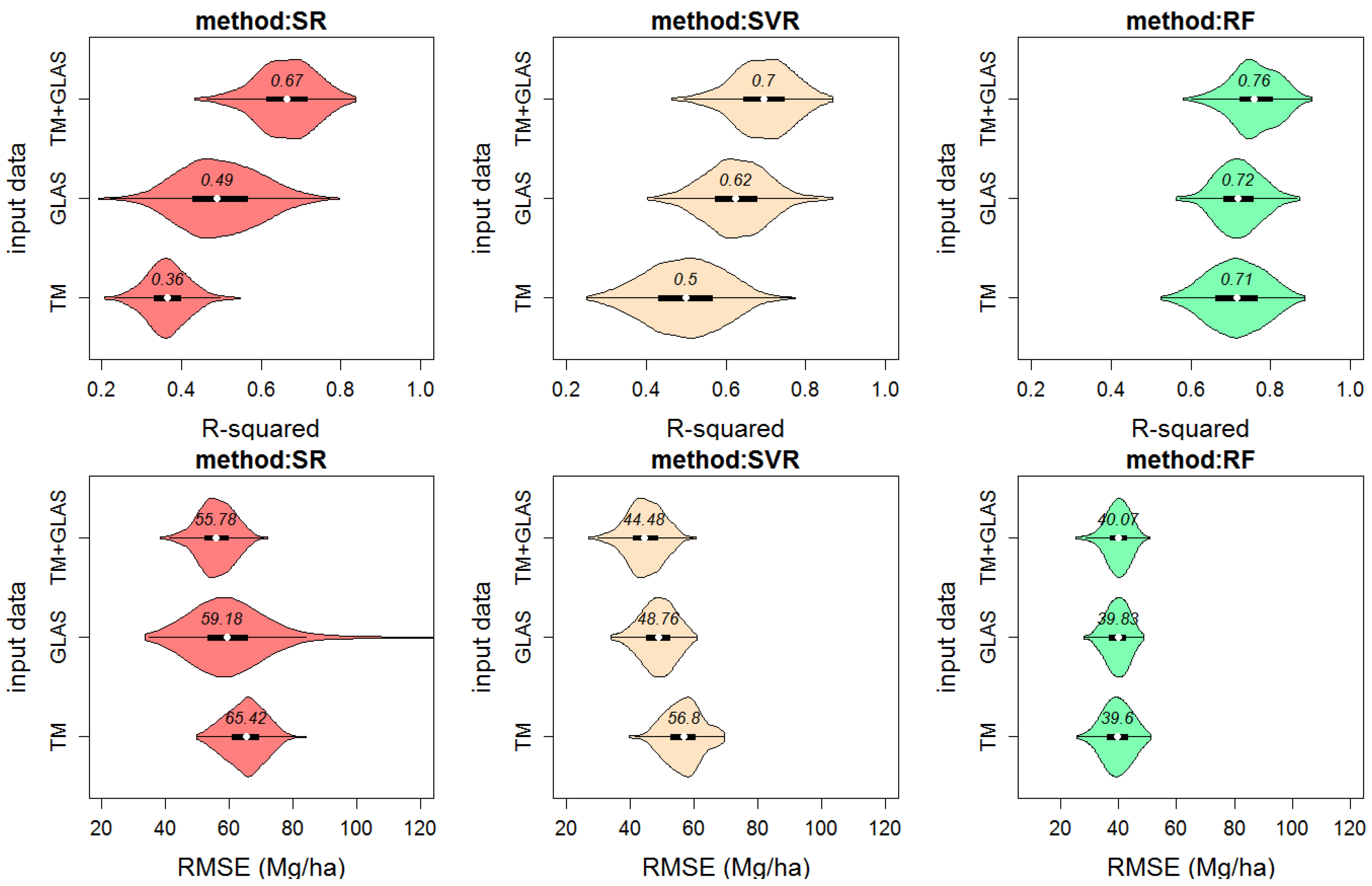 Remotesensing 09 00341 g009