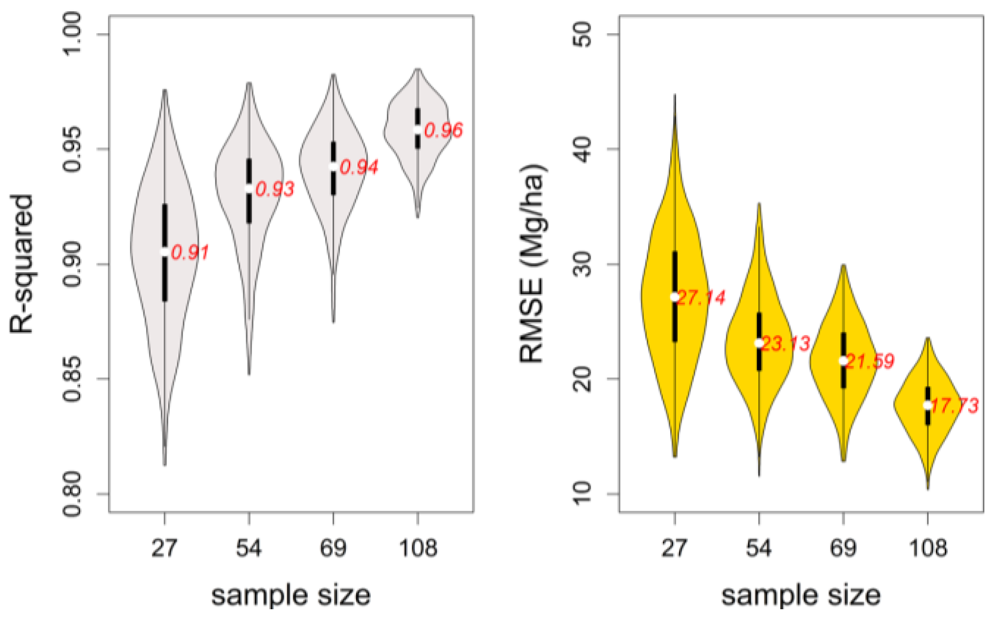 Remotesensing 09 00341 g011