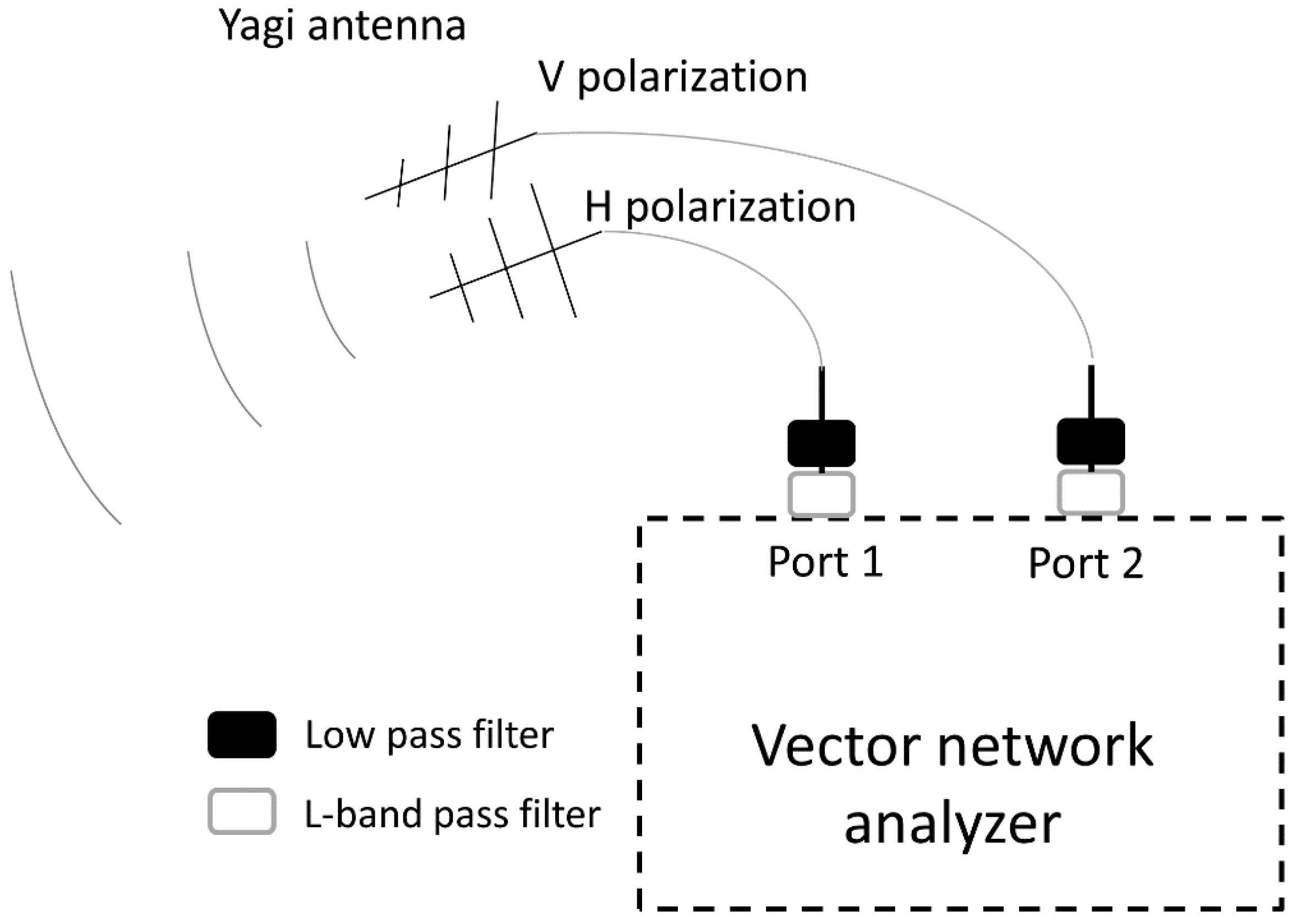 Remotesensing 09 00342 g001