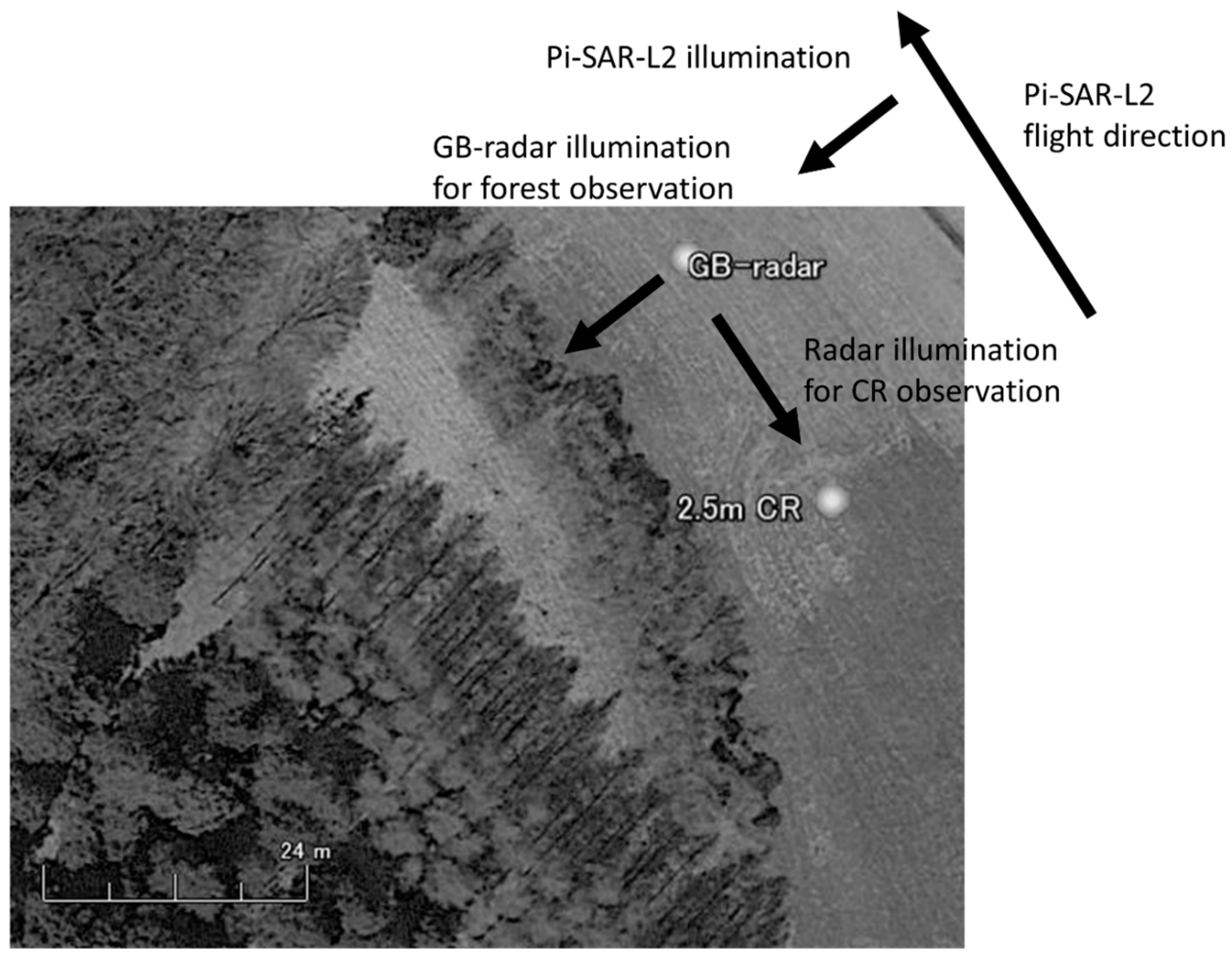 Remotesensing 09 00342 g003