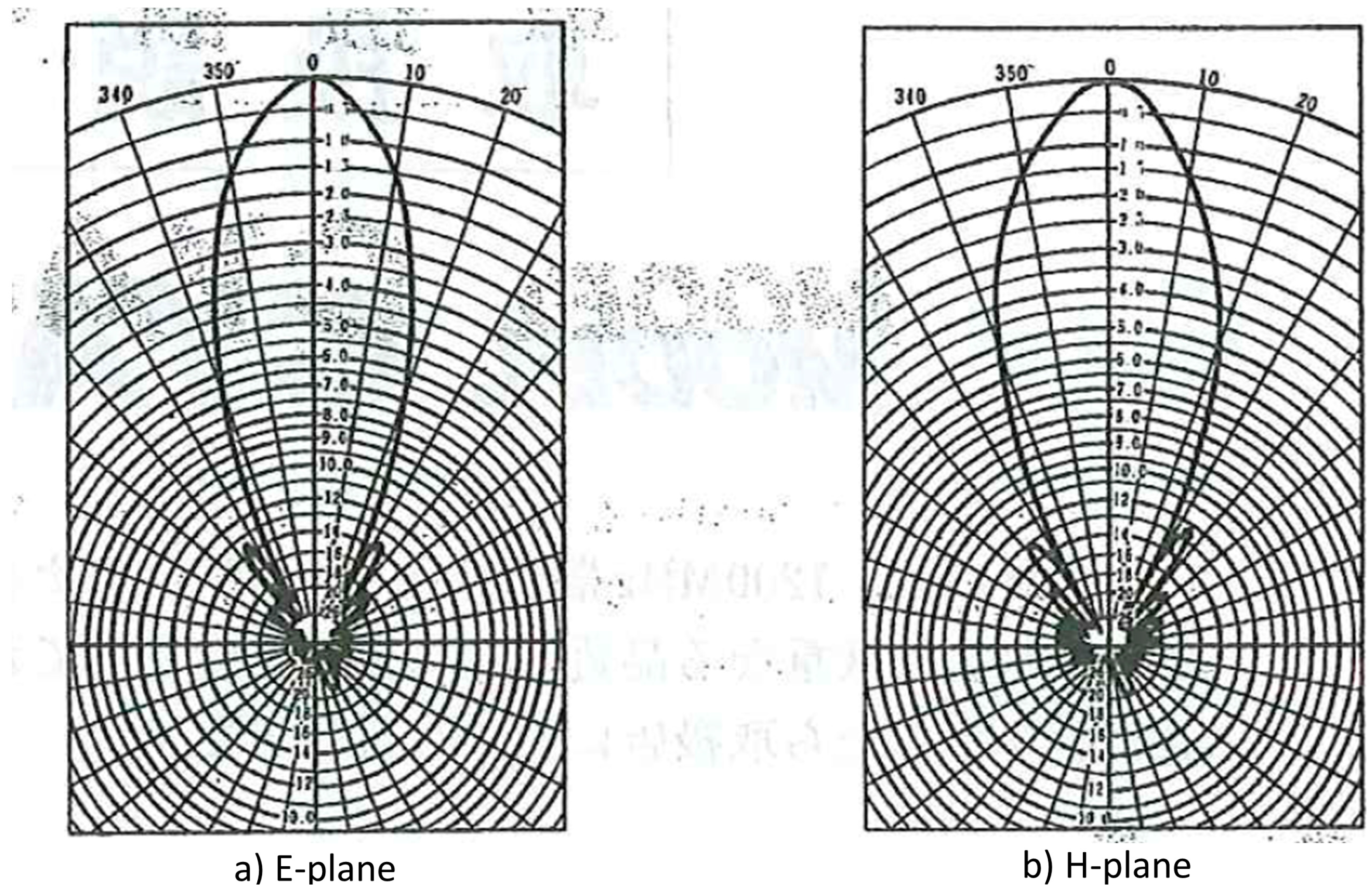 Remotesensing 09 00342 g004