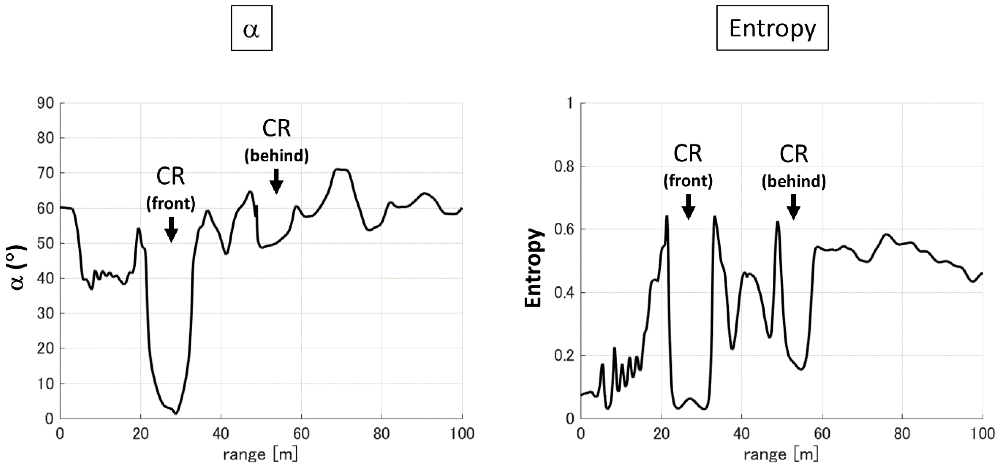 Remotesensing 09 00342 g006