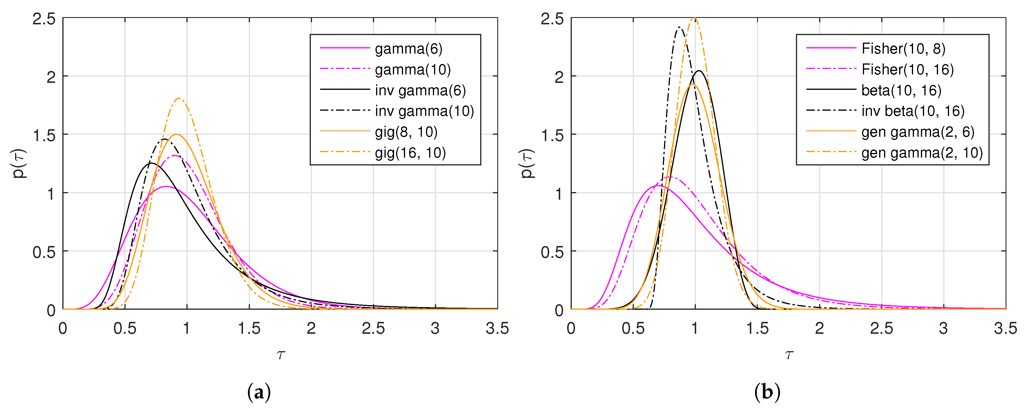 Remotesensing 09 00348 g001