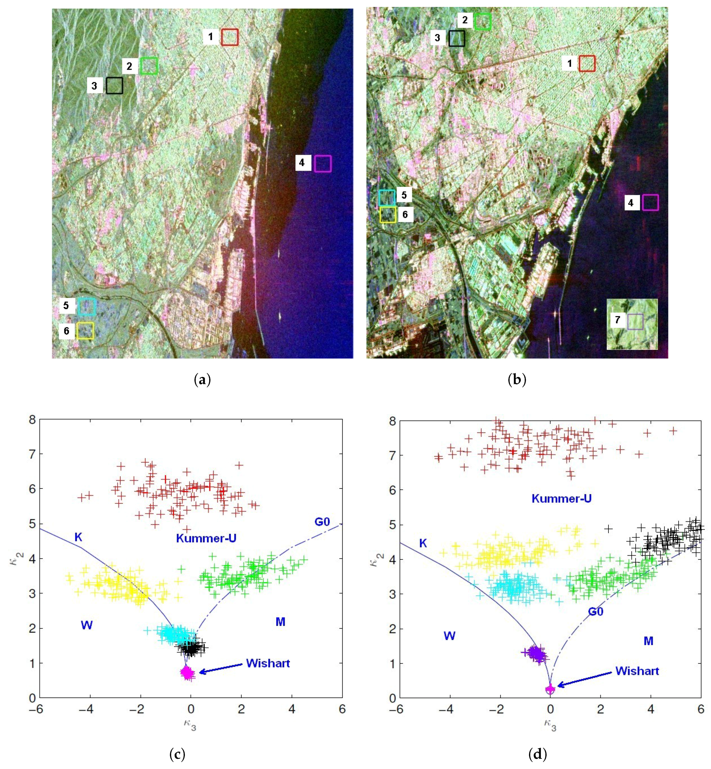 Remotesensing 09 00348 g004