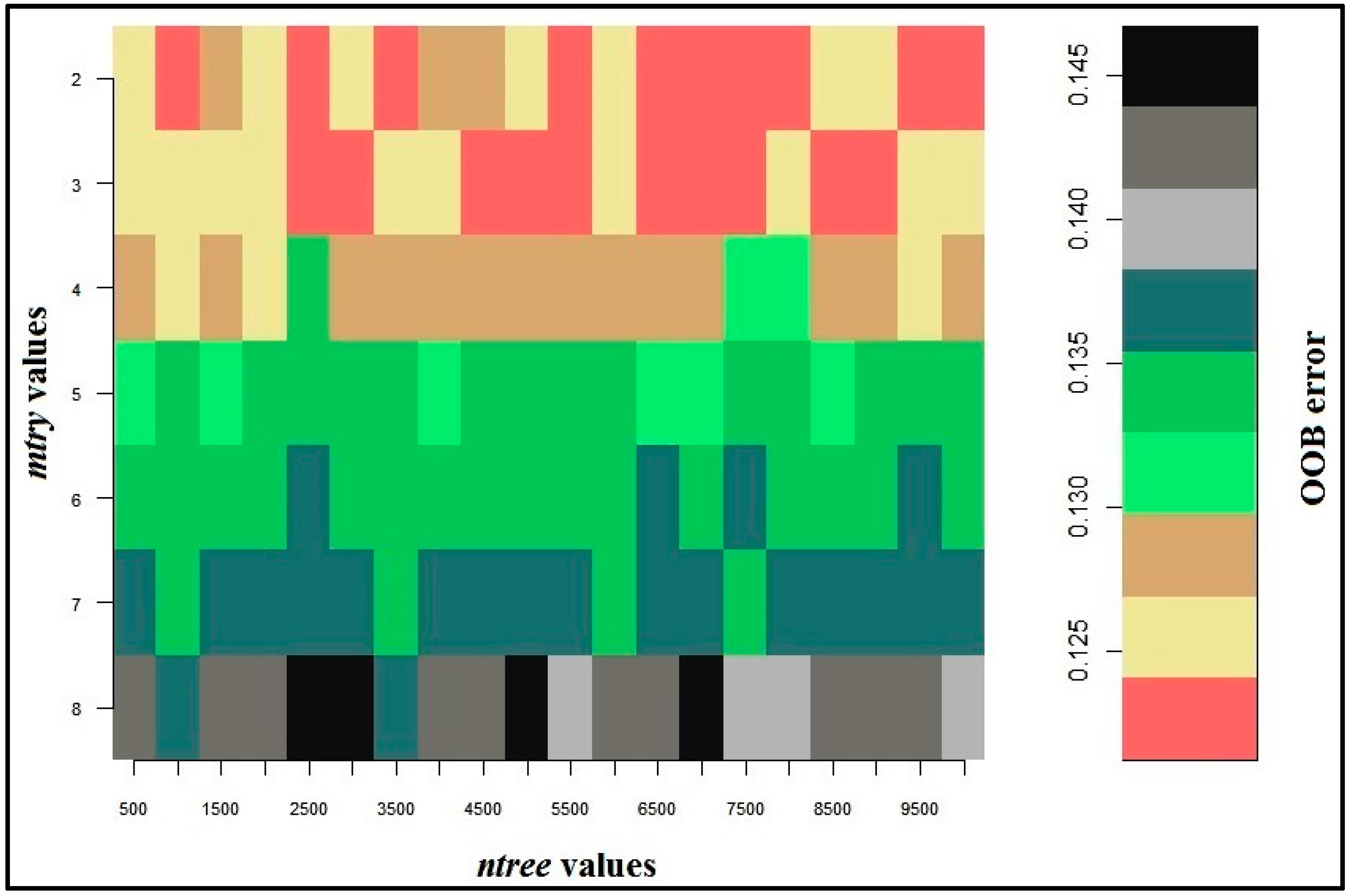 Remotesensing 09 00351 g004