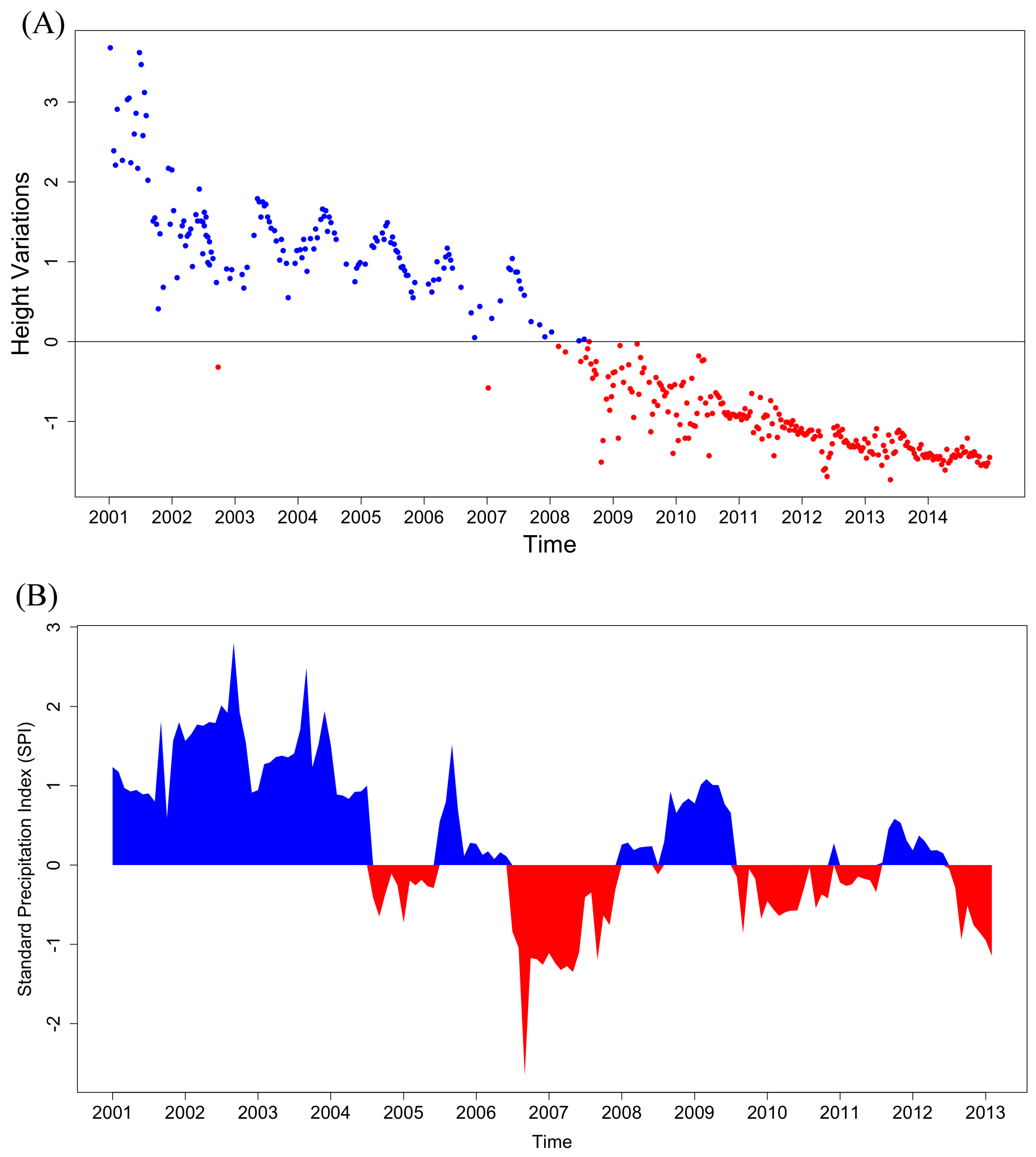 Remotesensing 09 00352 g002