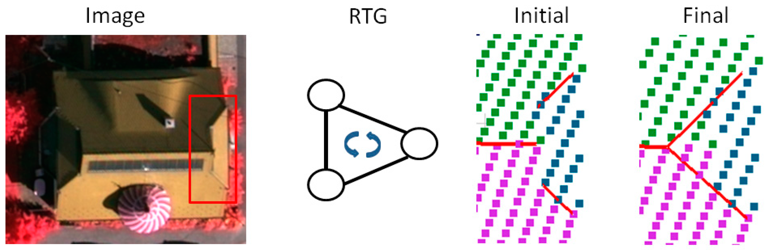 Remotesensing 09 00354 g002