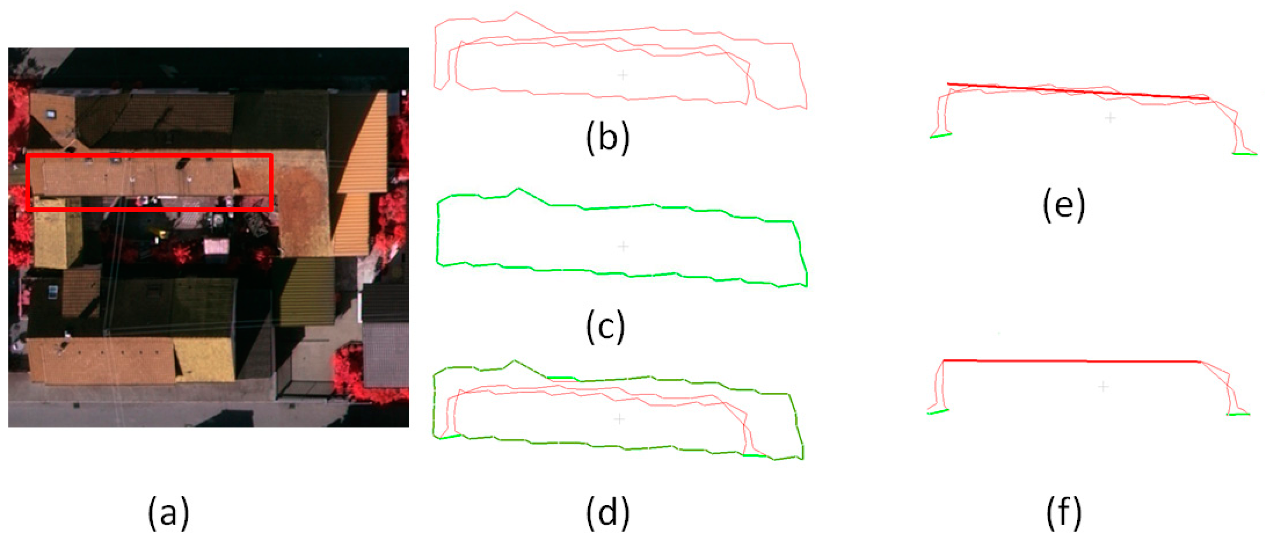 Remotesensing 09 00354 g006