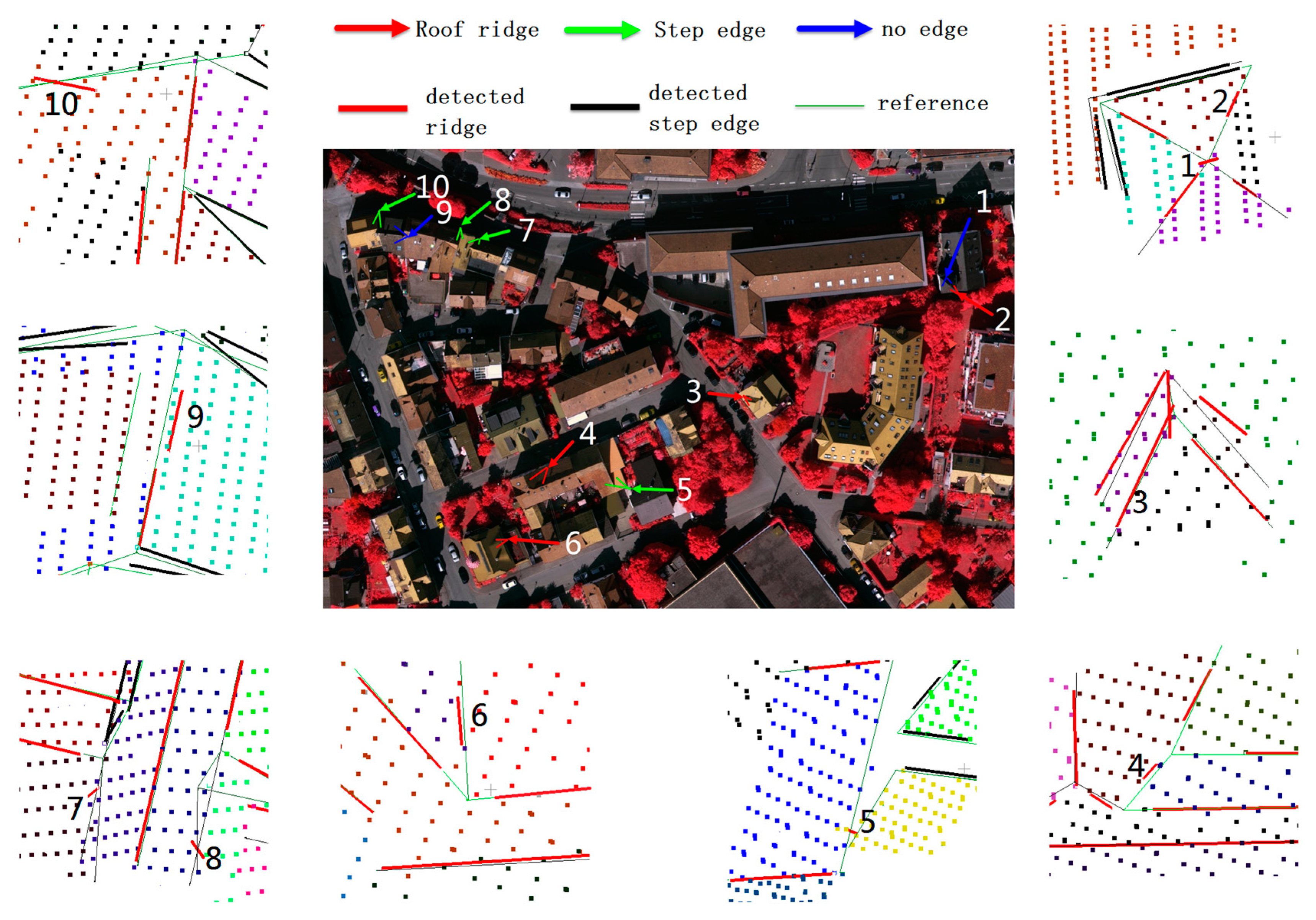 Remotesensing 09 00354 g015