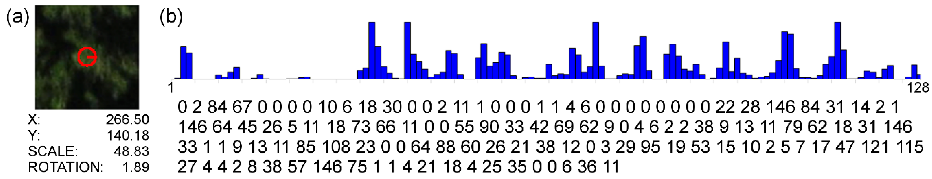 Remotesensing 09 00355 g003