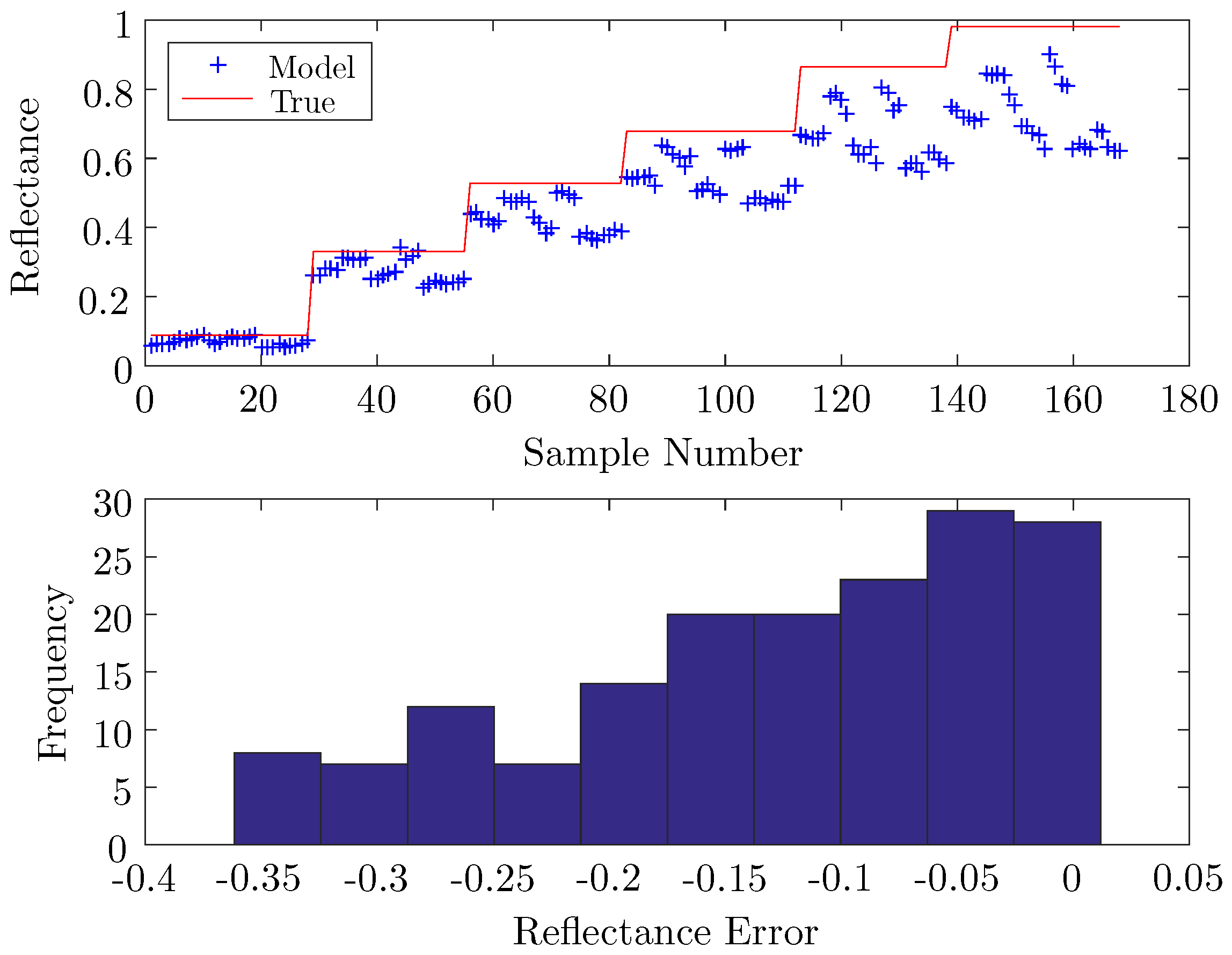 Remotesensing 09 00356 g008