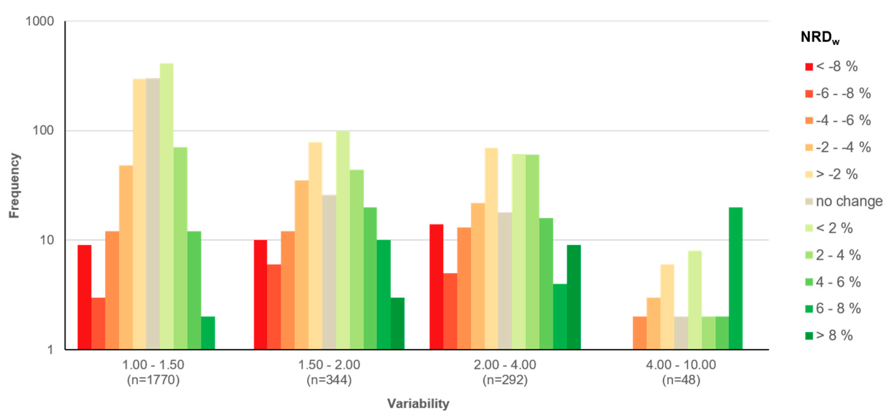 Remotesensing 09 00359 g008