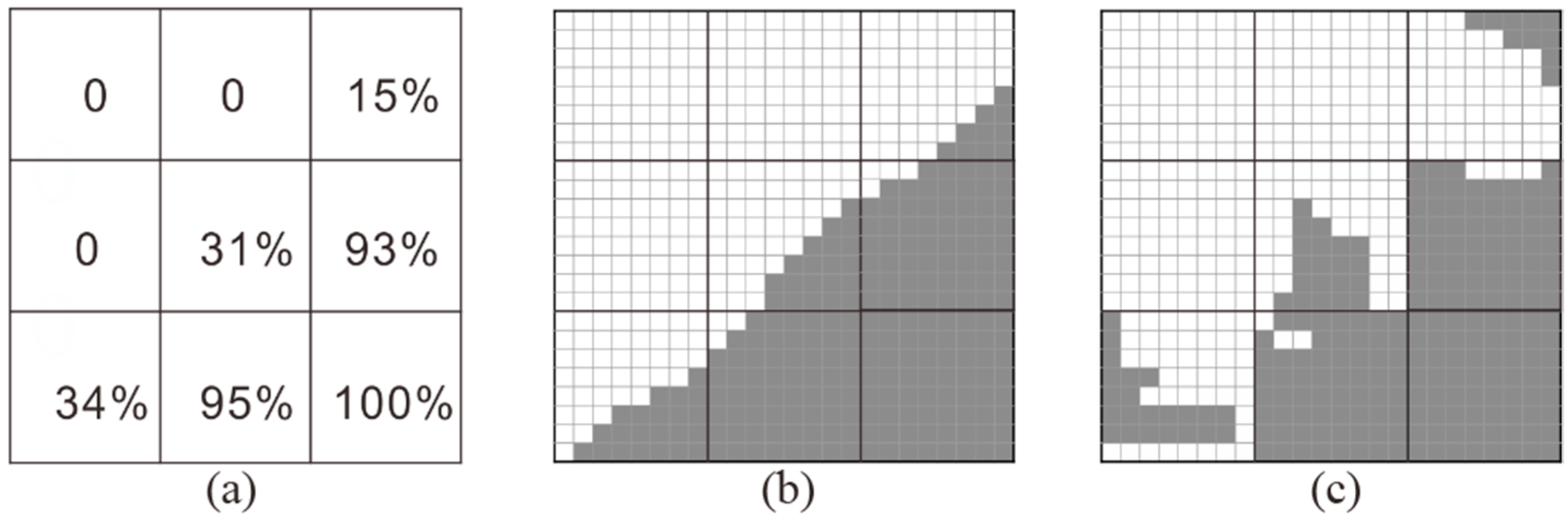 Remotesensing 09 00360 g001