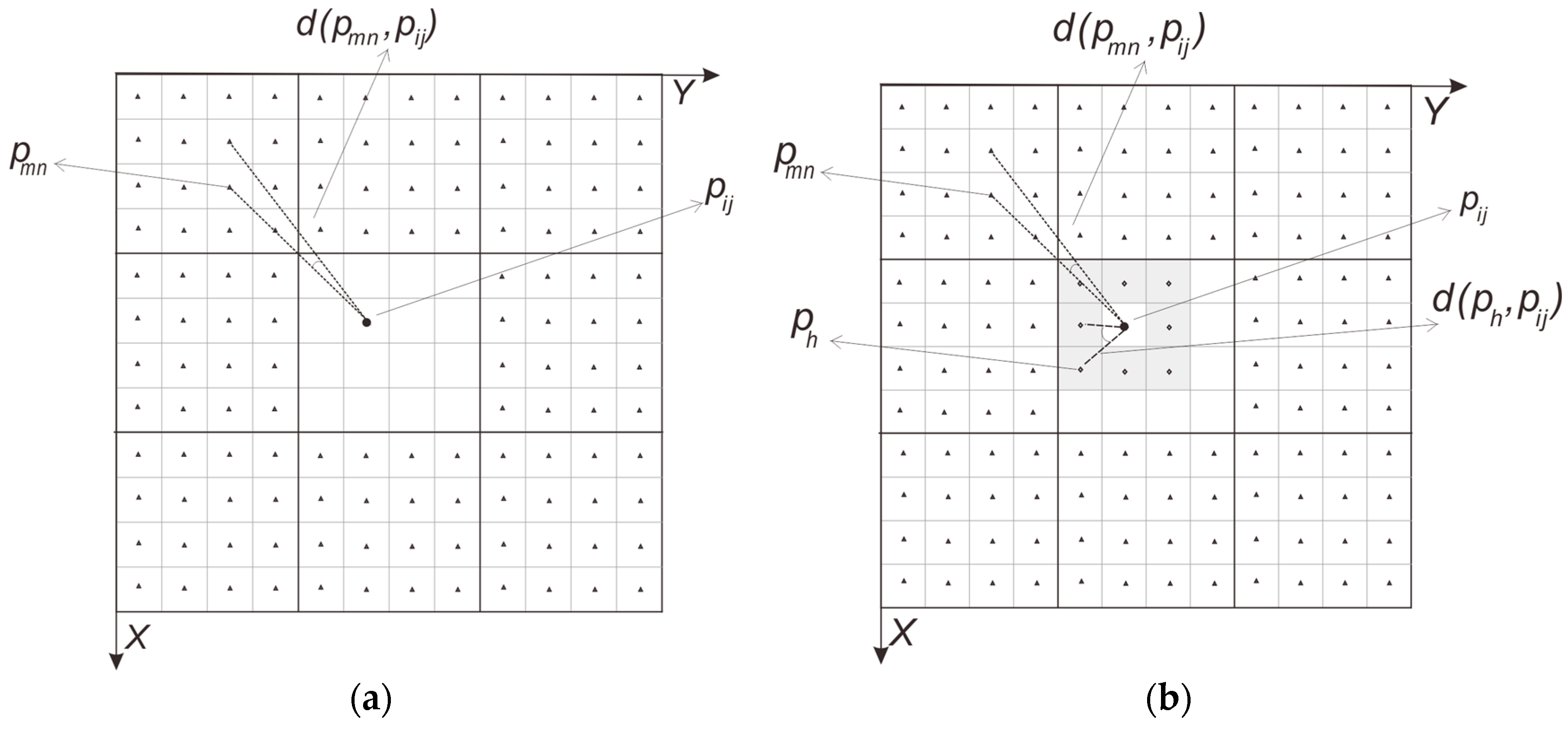 Remotesensing 09 00360 g003