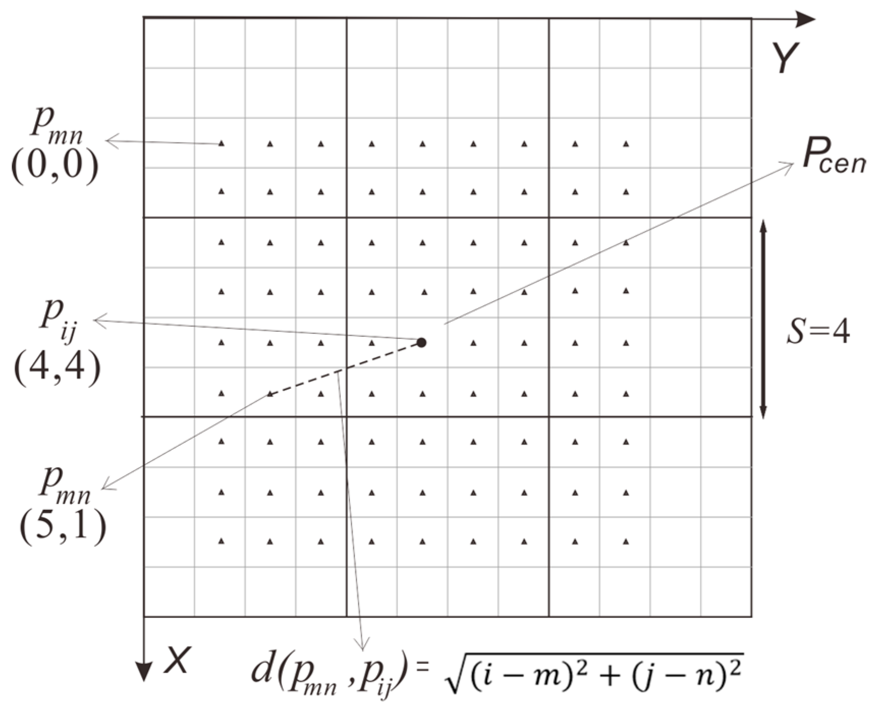 Remotesensing 09 00360 g004