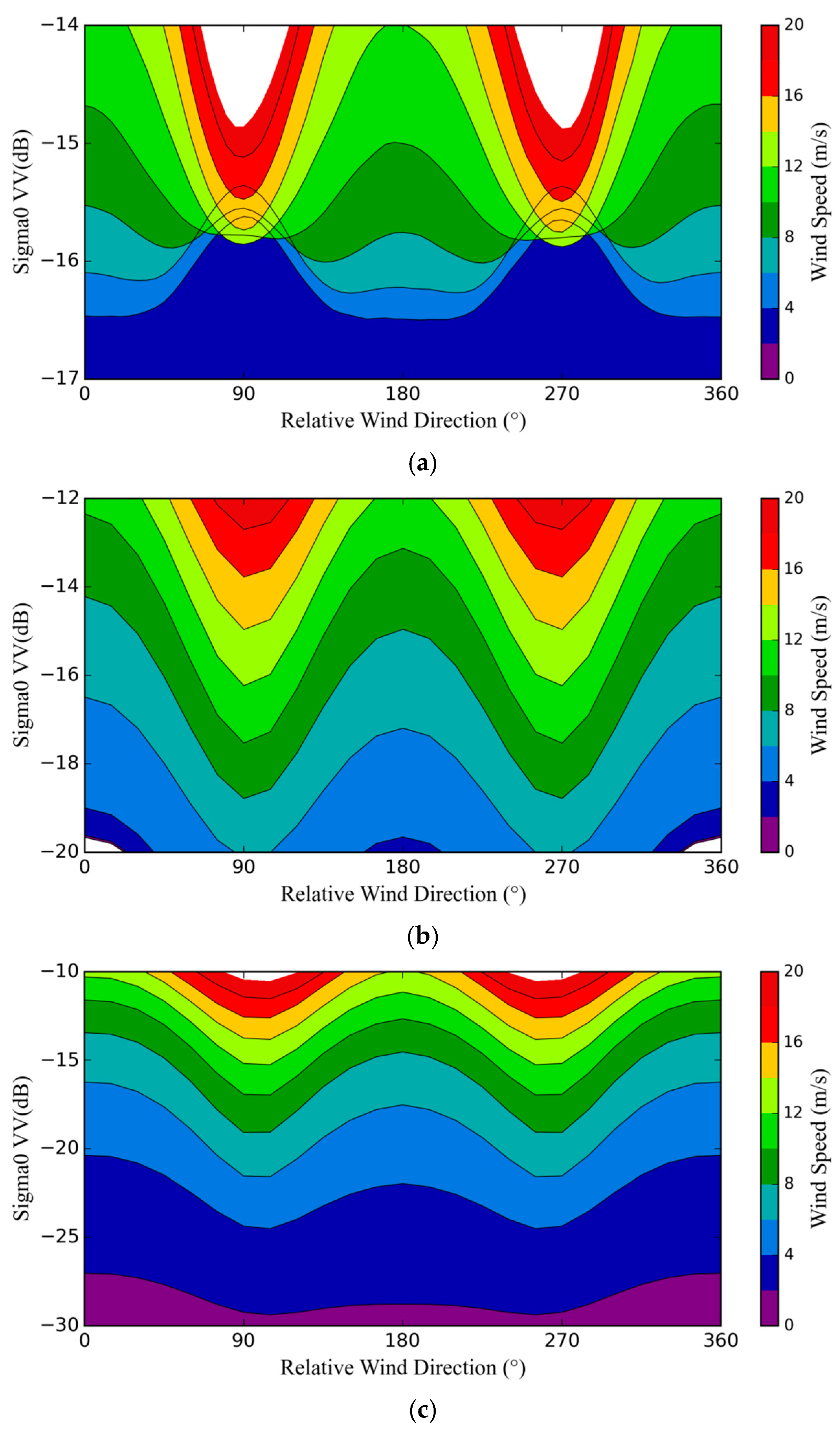 Remotesensing 09 00361 g001