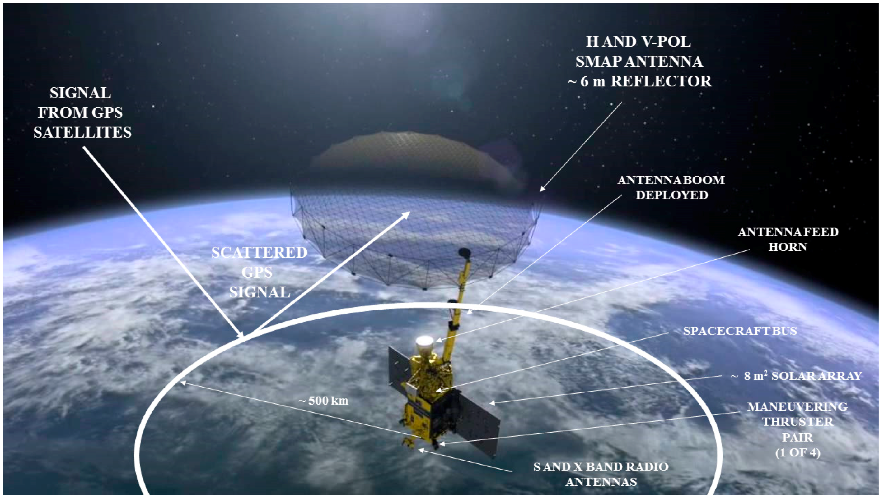 Remotesensing 09 00362 g001