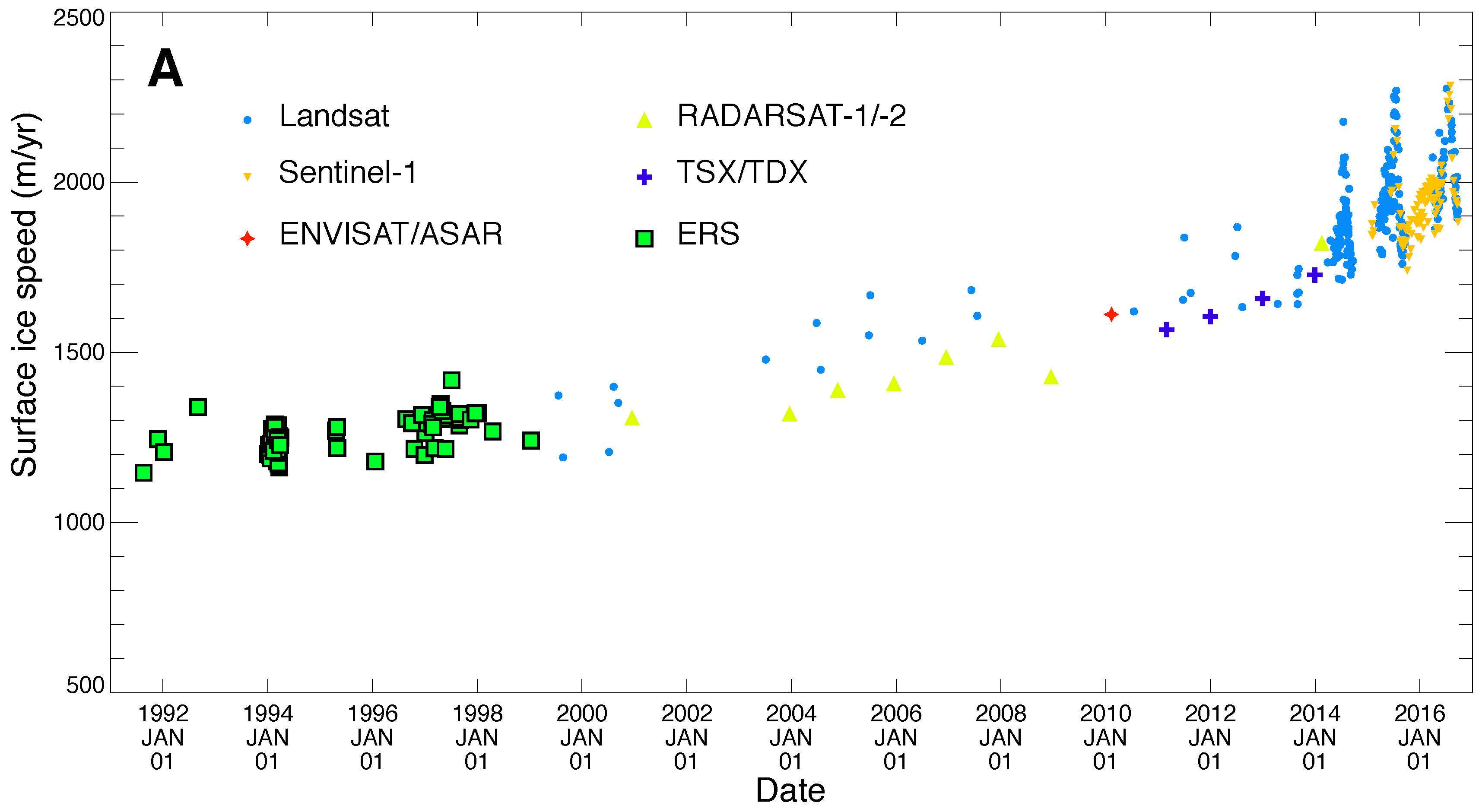 Remotesensing 09 00364 g004a