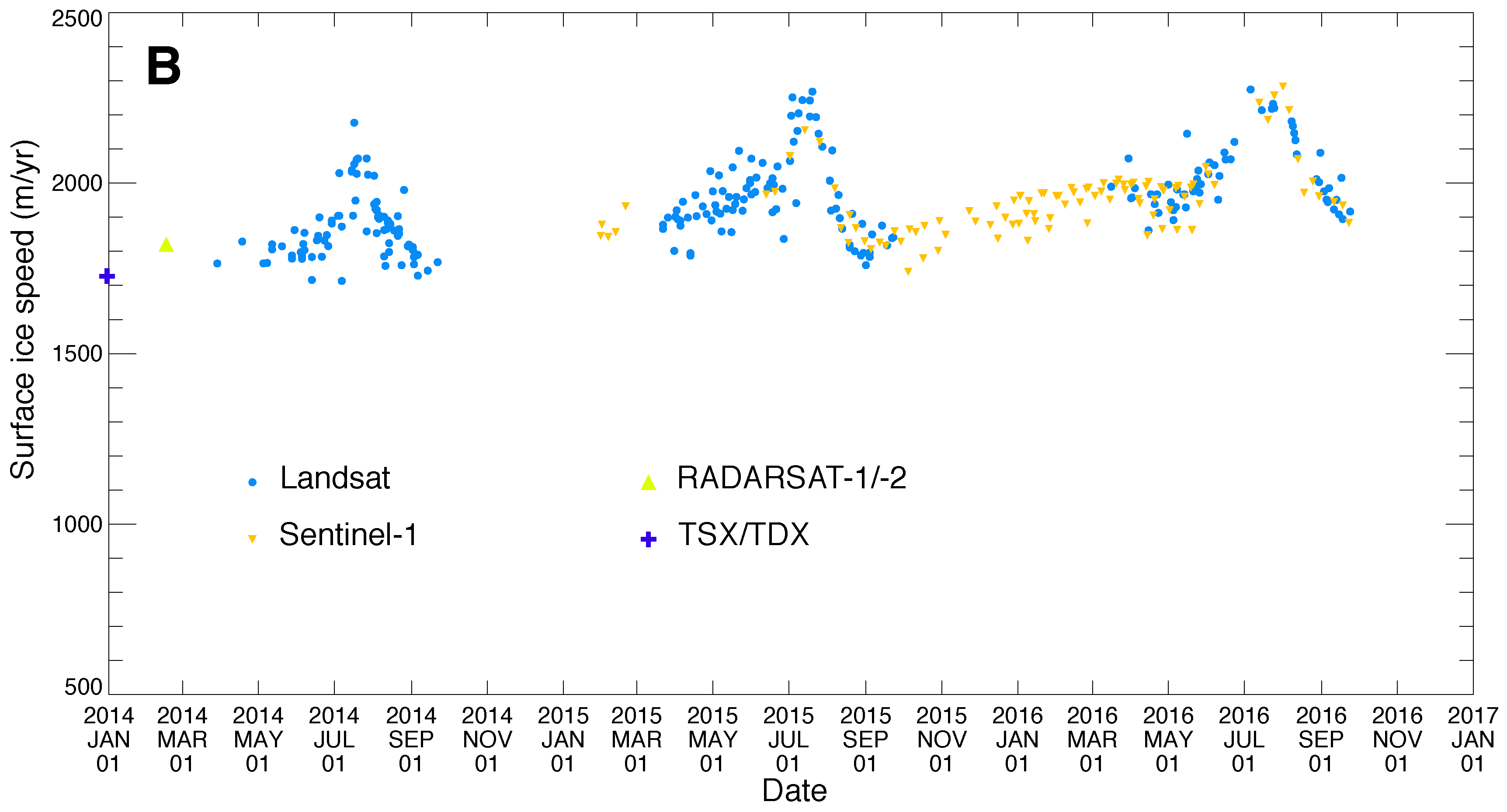Remotesensing 09 00364 g004b