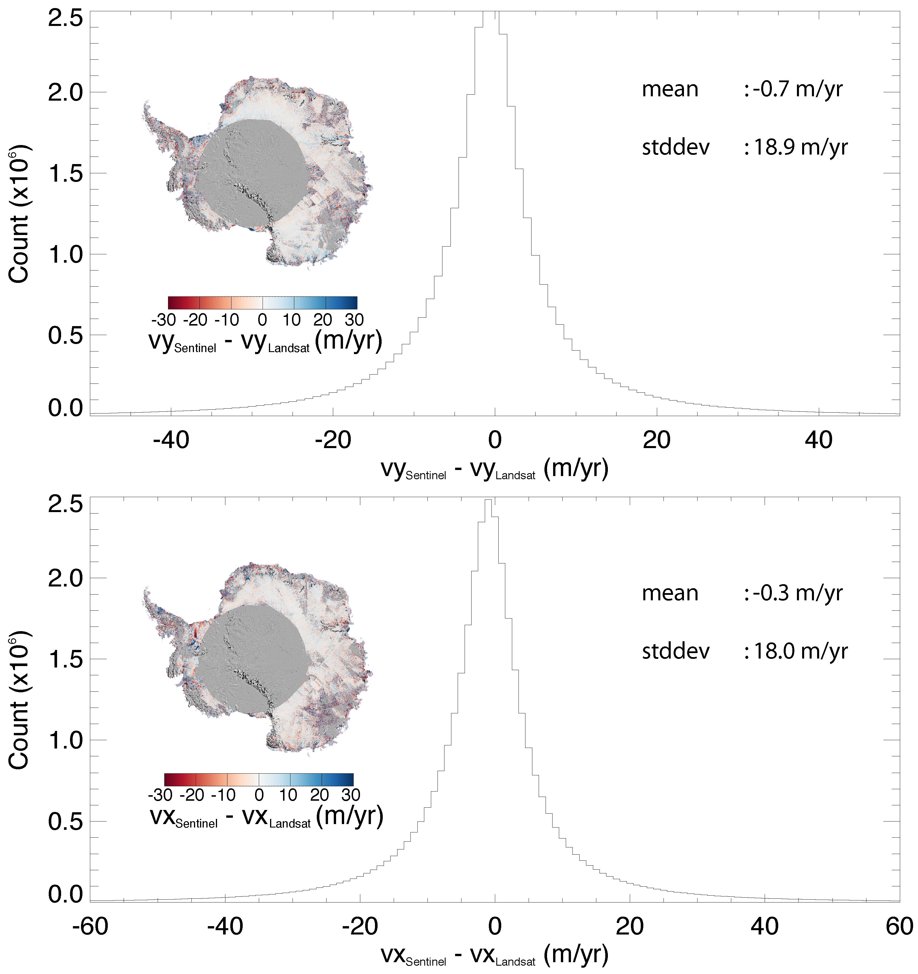 Remotesensing 09 00364 g007