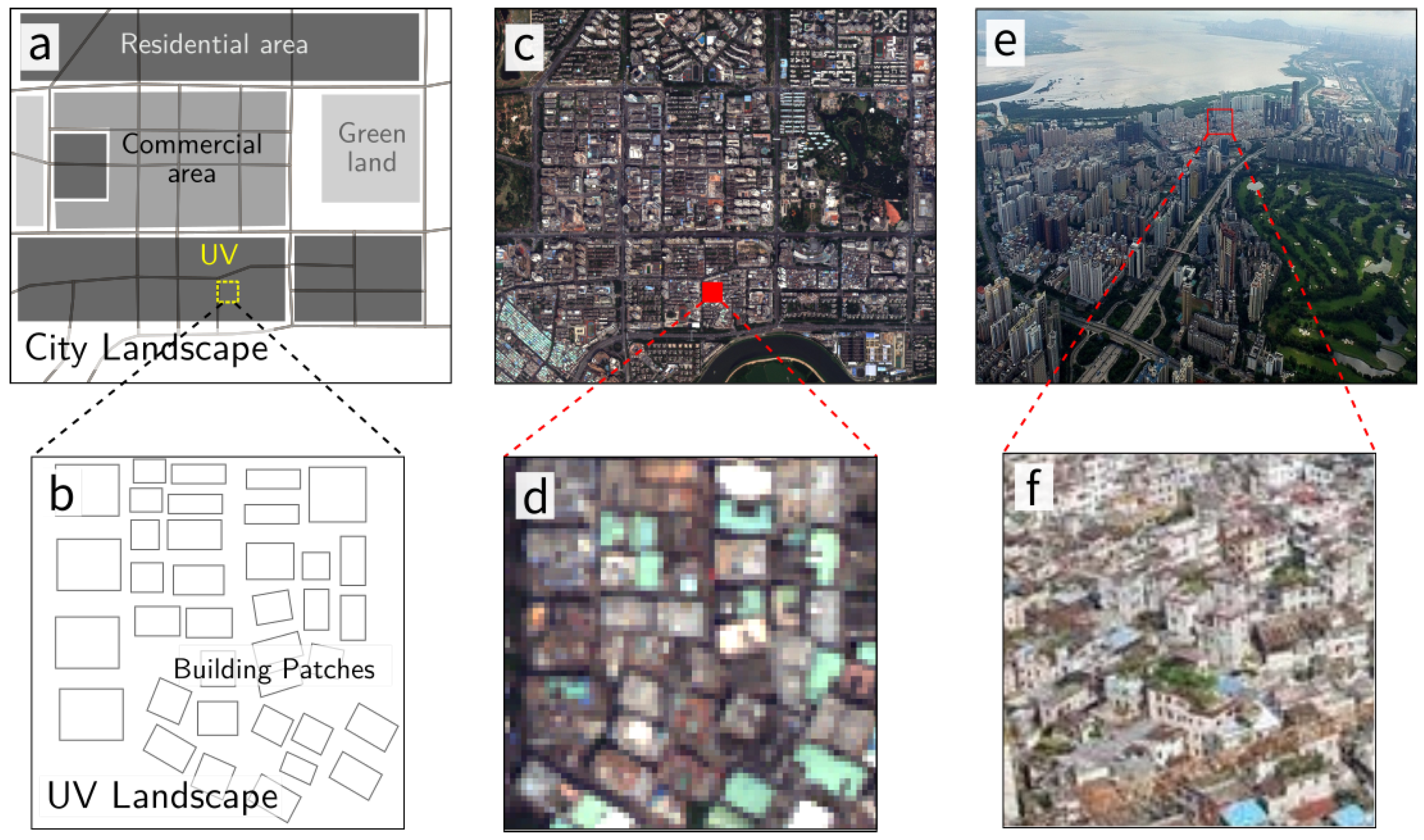 Remotesensing 09 00365 g002