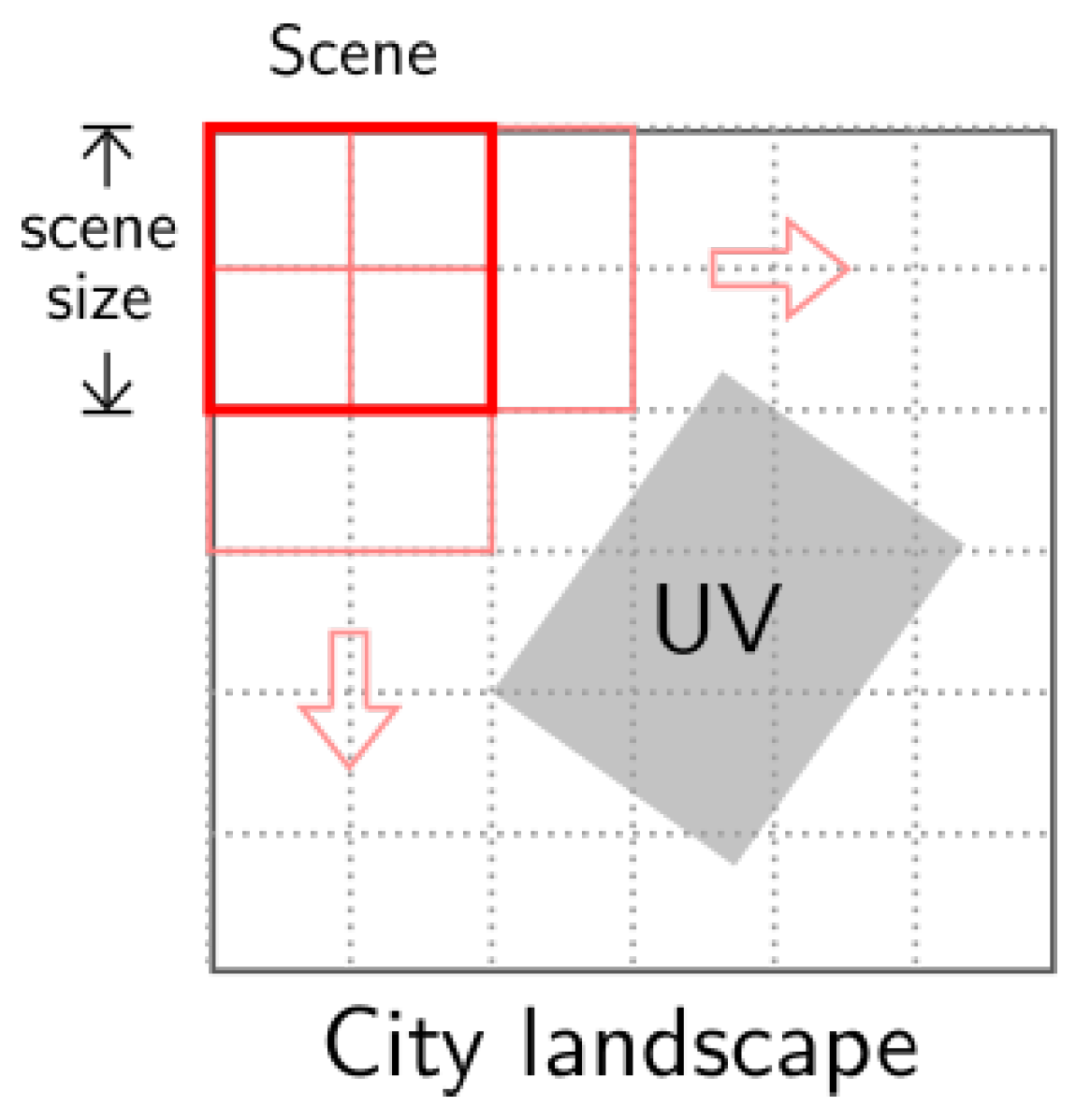 Remotesensing 09 00365 g003