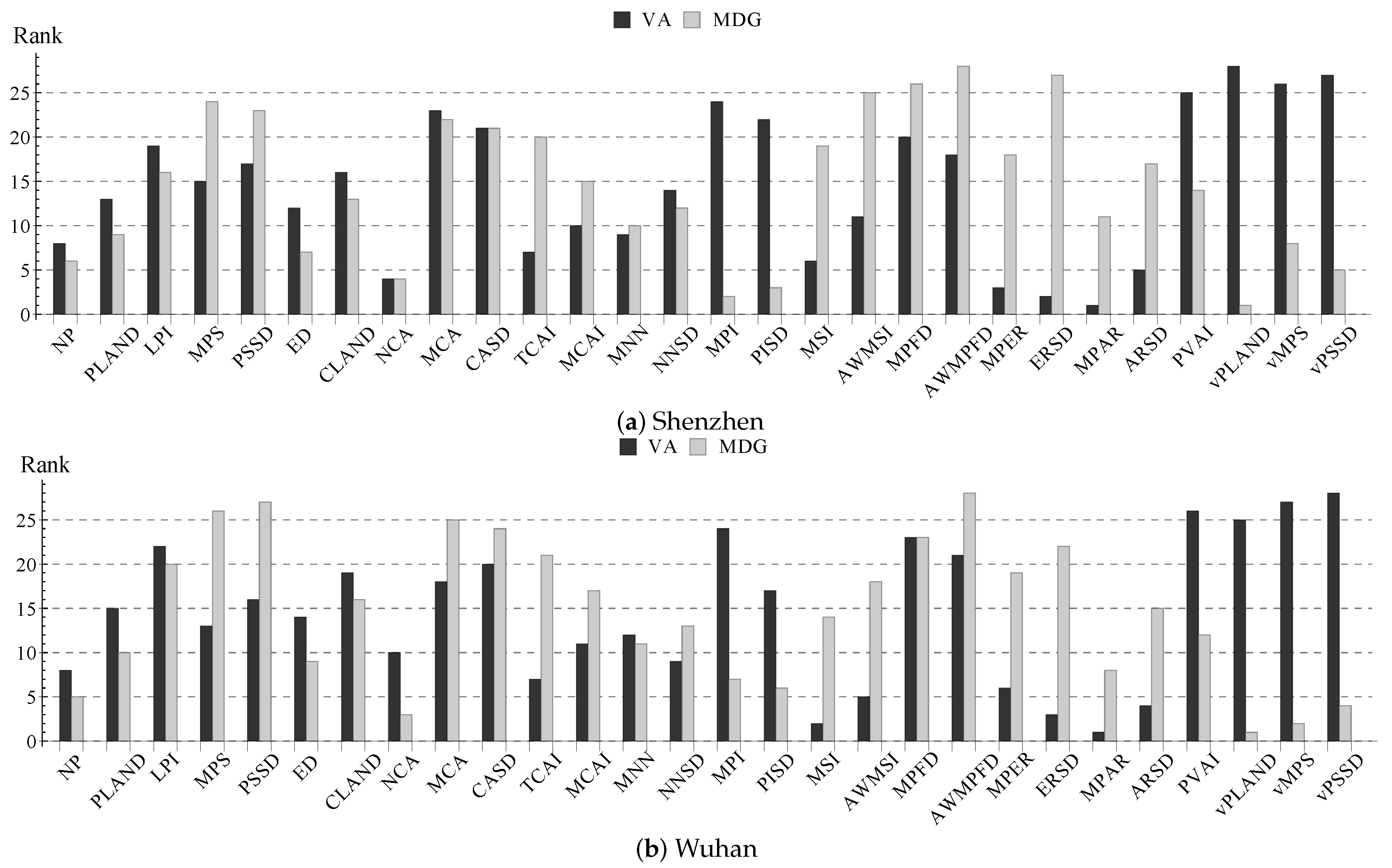Remotesensing 09 00365 g008