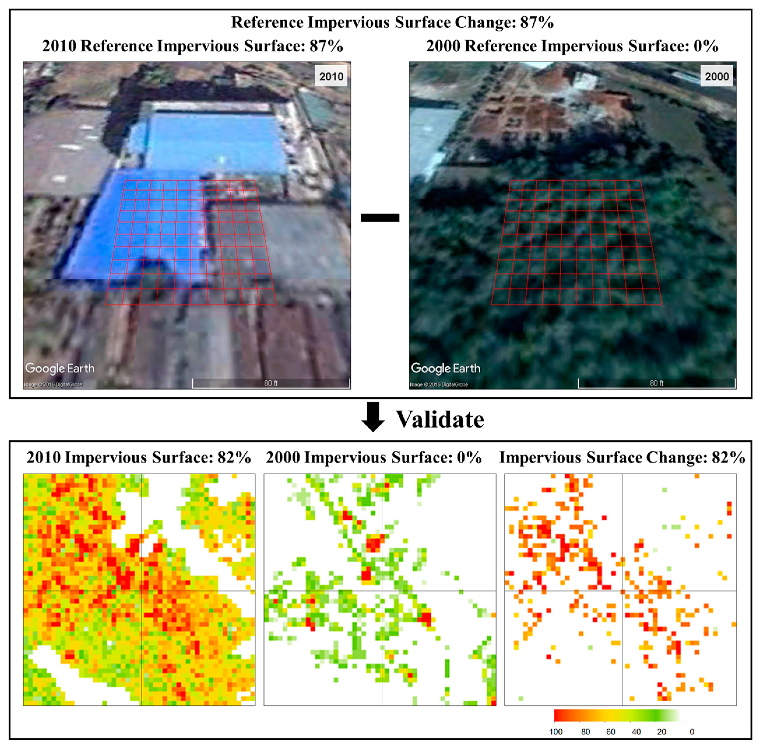 Remotesensing 09 00366 g003