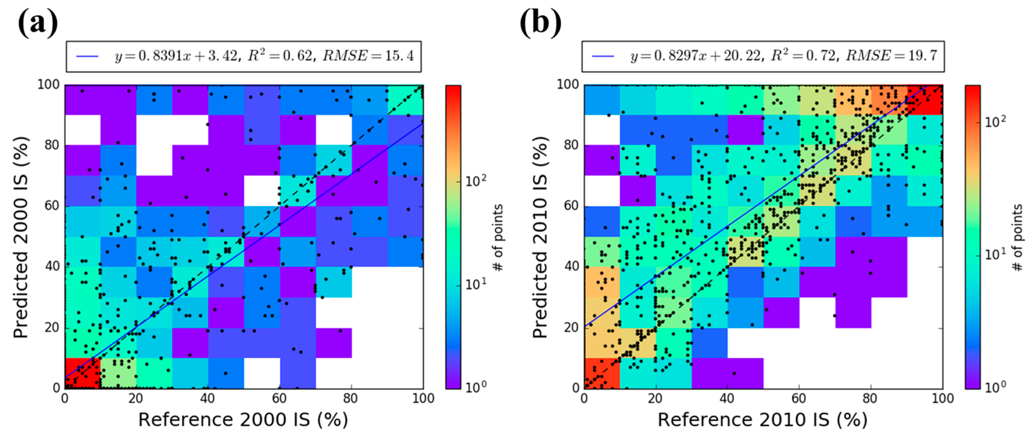 Remotesensing 09 00366 g008