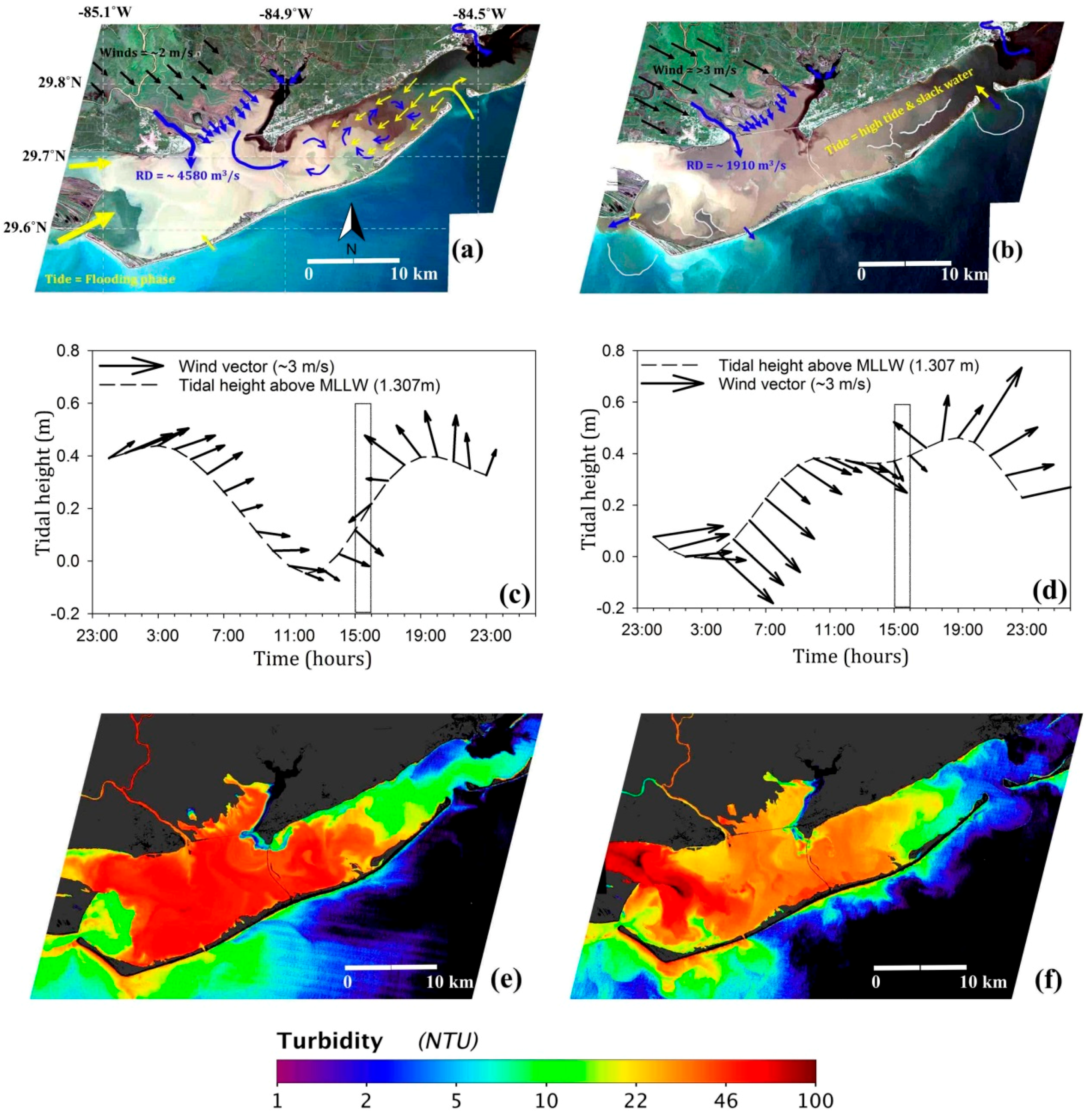 Remotesensing 09 00367 g010