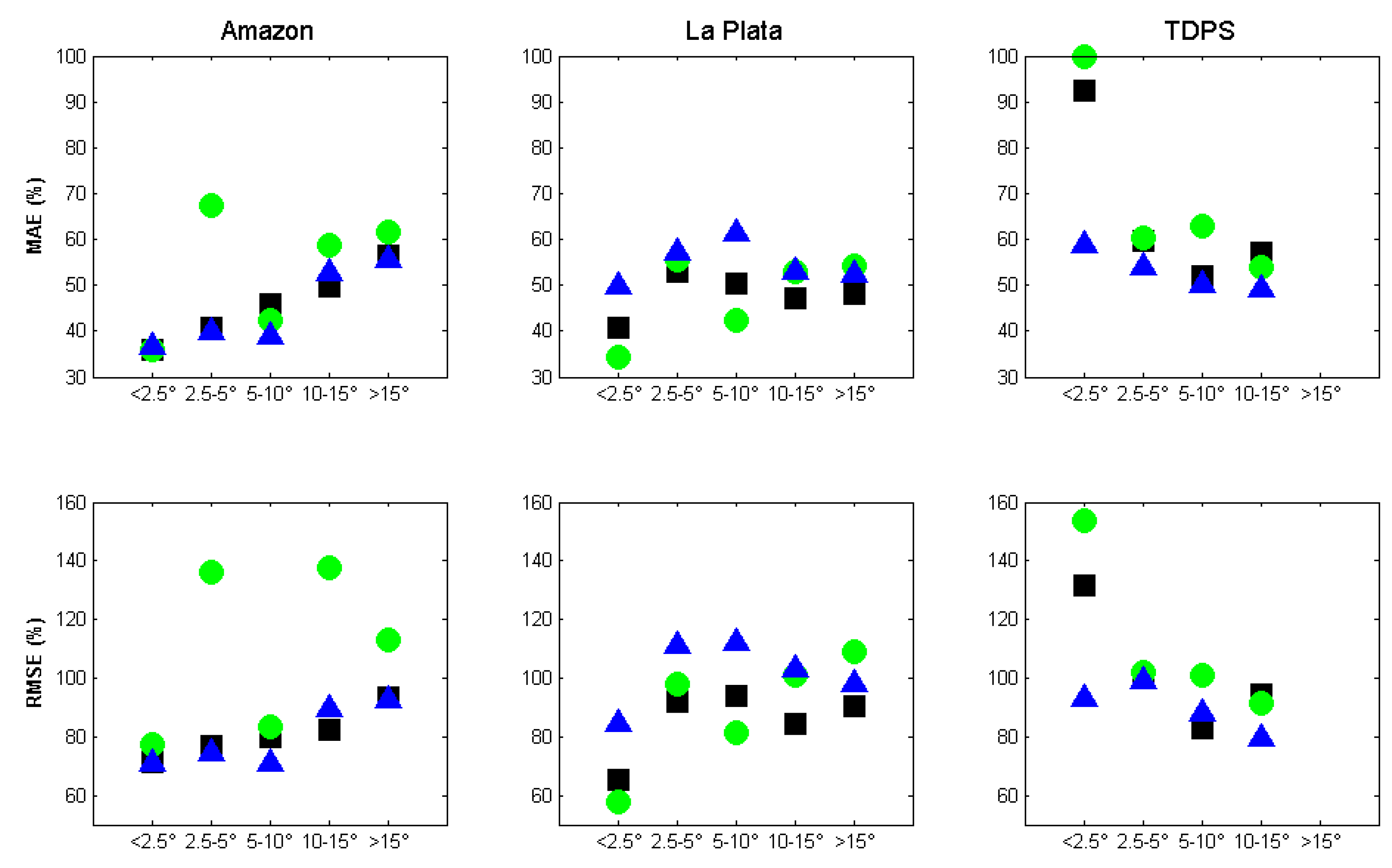 Remotesensing 09 00369 g004