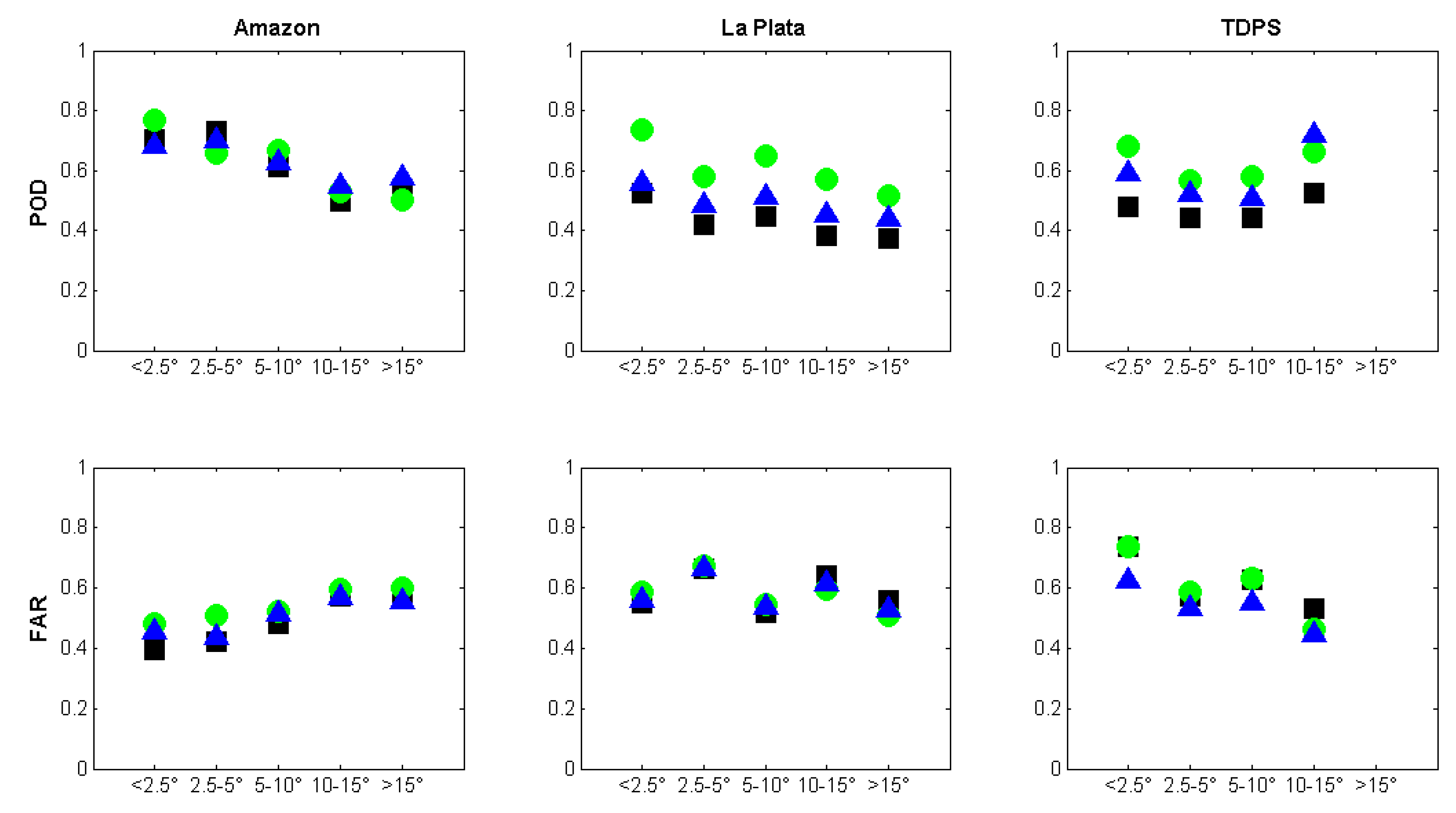Remotesensing 09 00369 g006