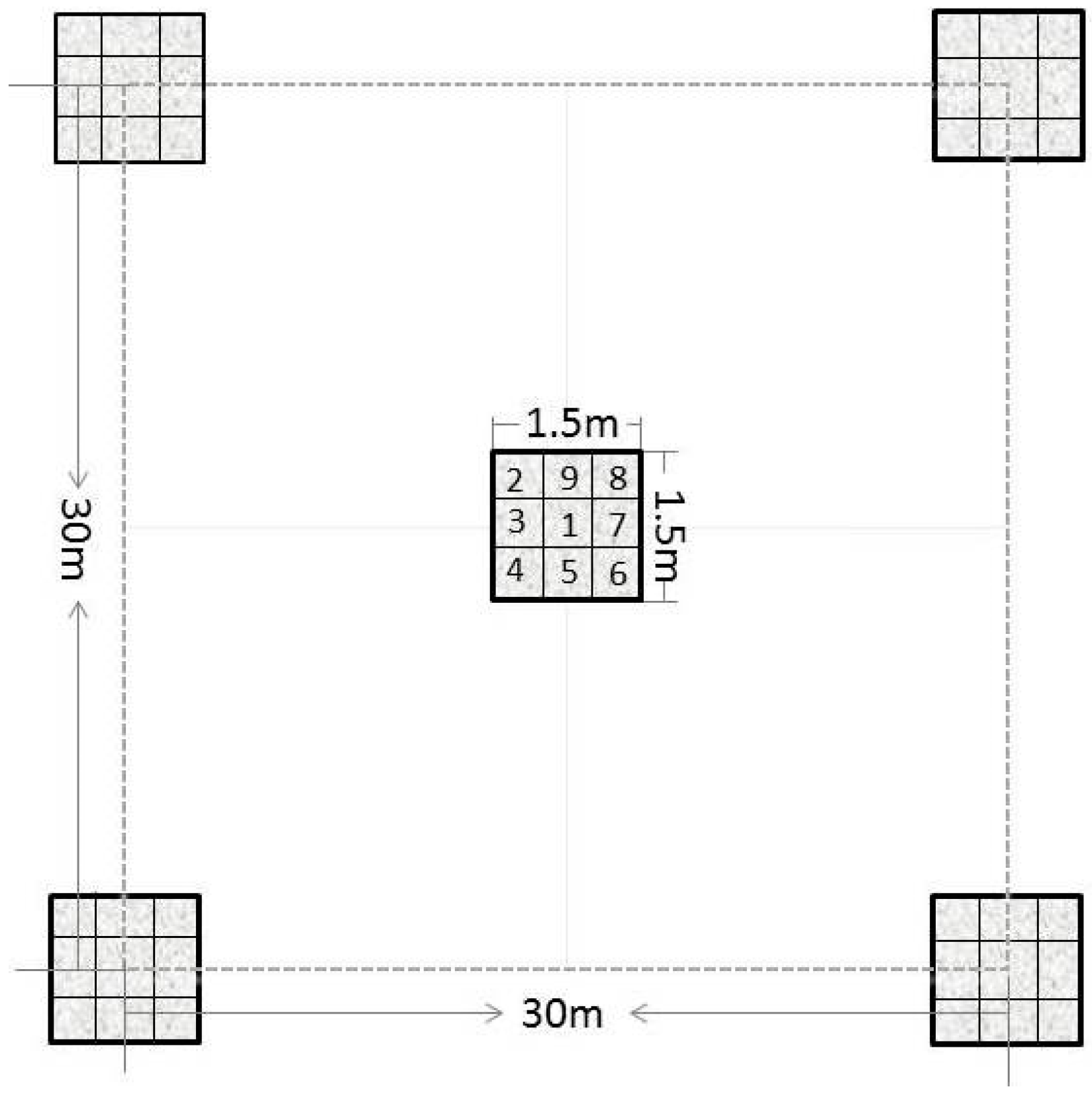 Remotesensing 09 00372 g002