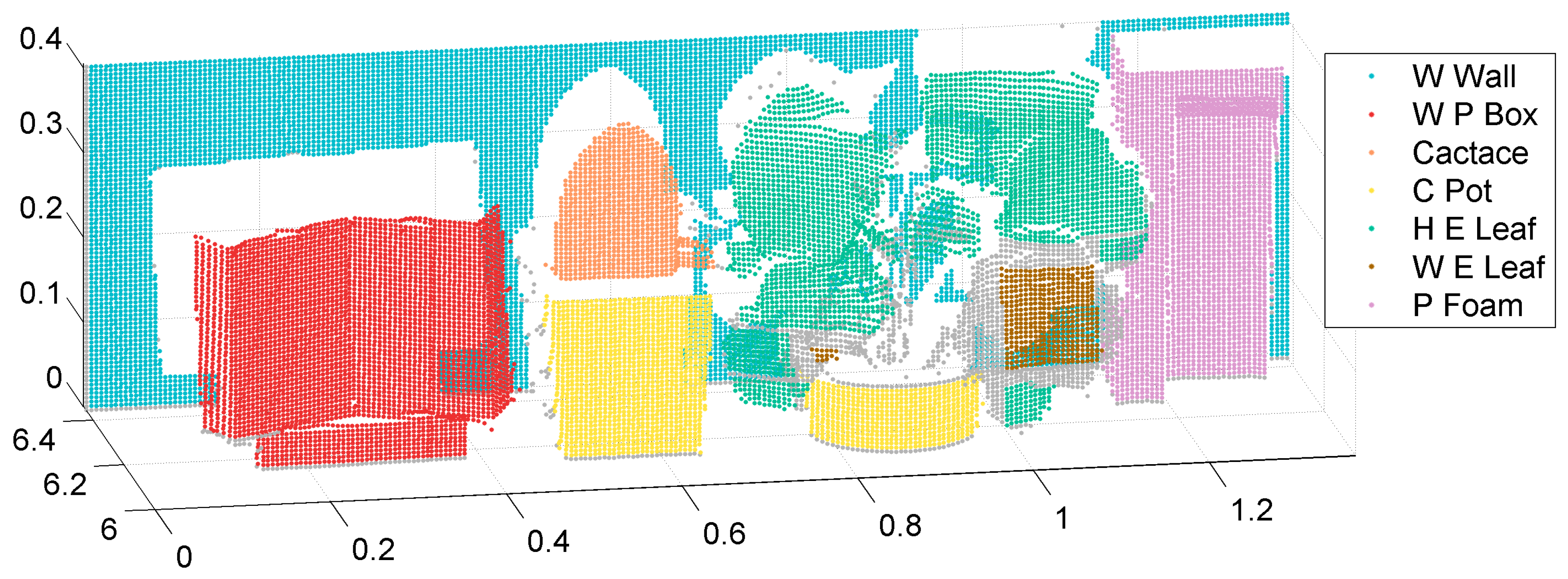 Remotesensing 09 00373 g004