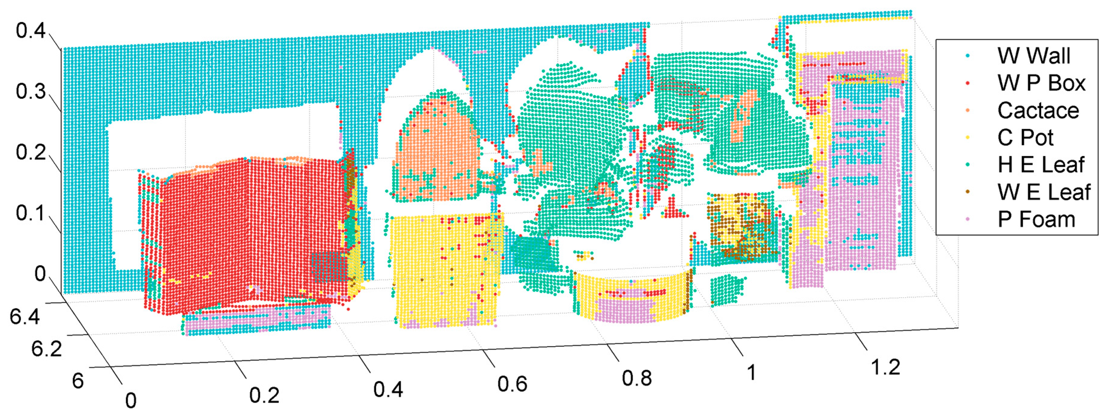 Remotesensing 09 00373 g005