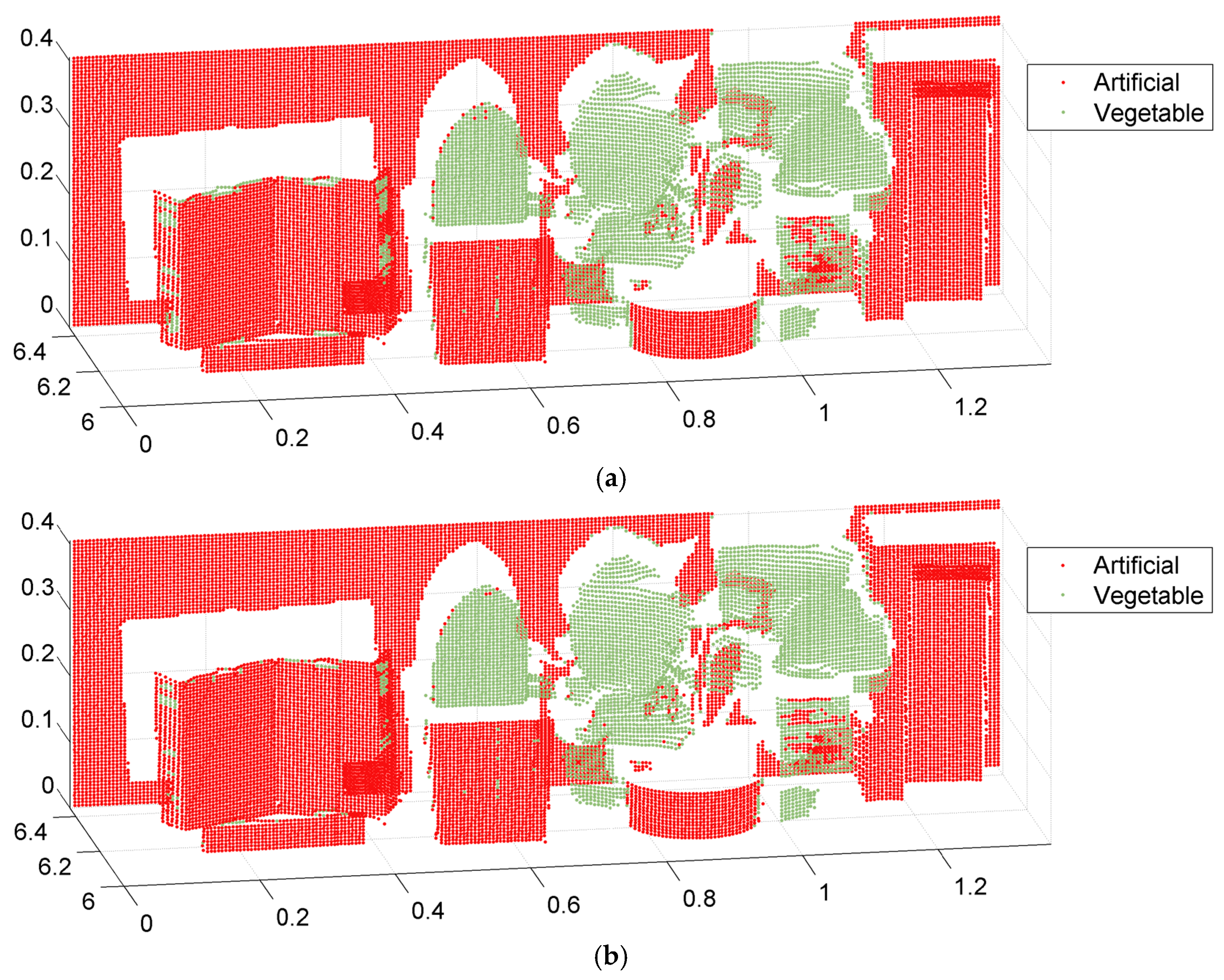 Remotesensing 09 00373 g006