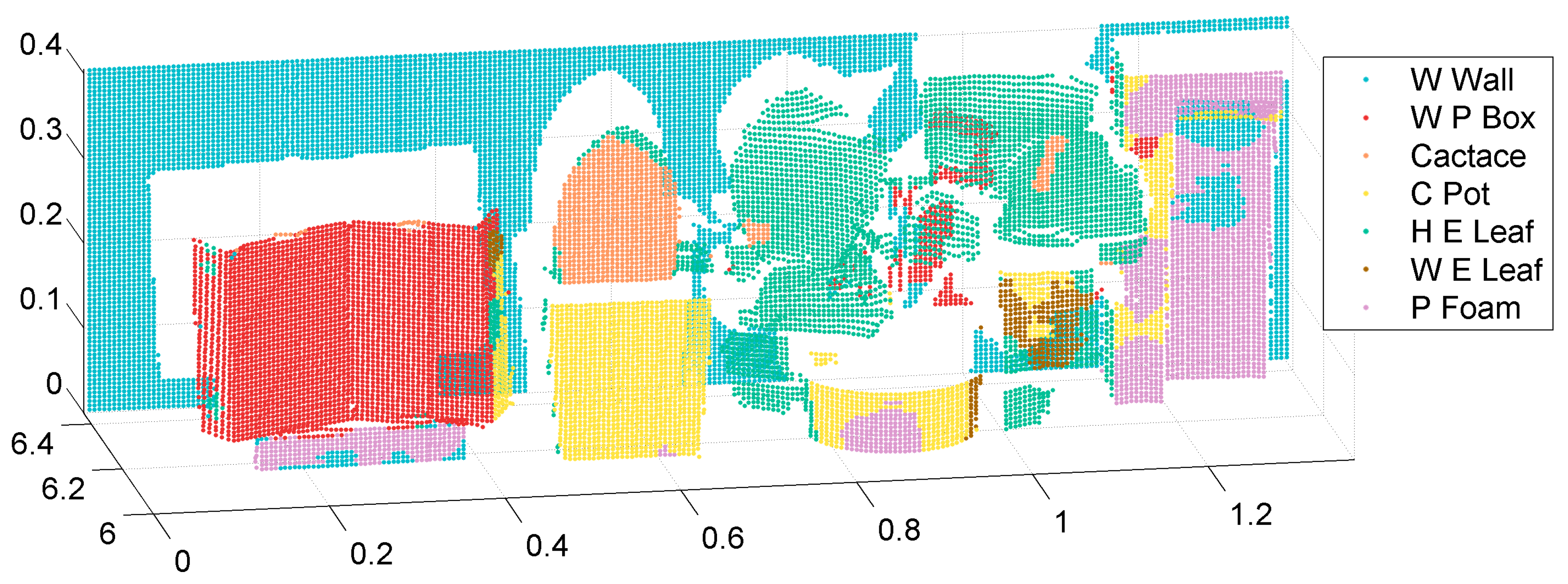 Remotesensing 09 00373 g009